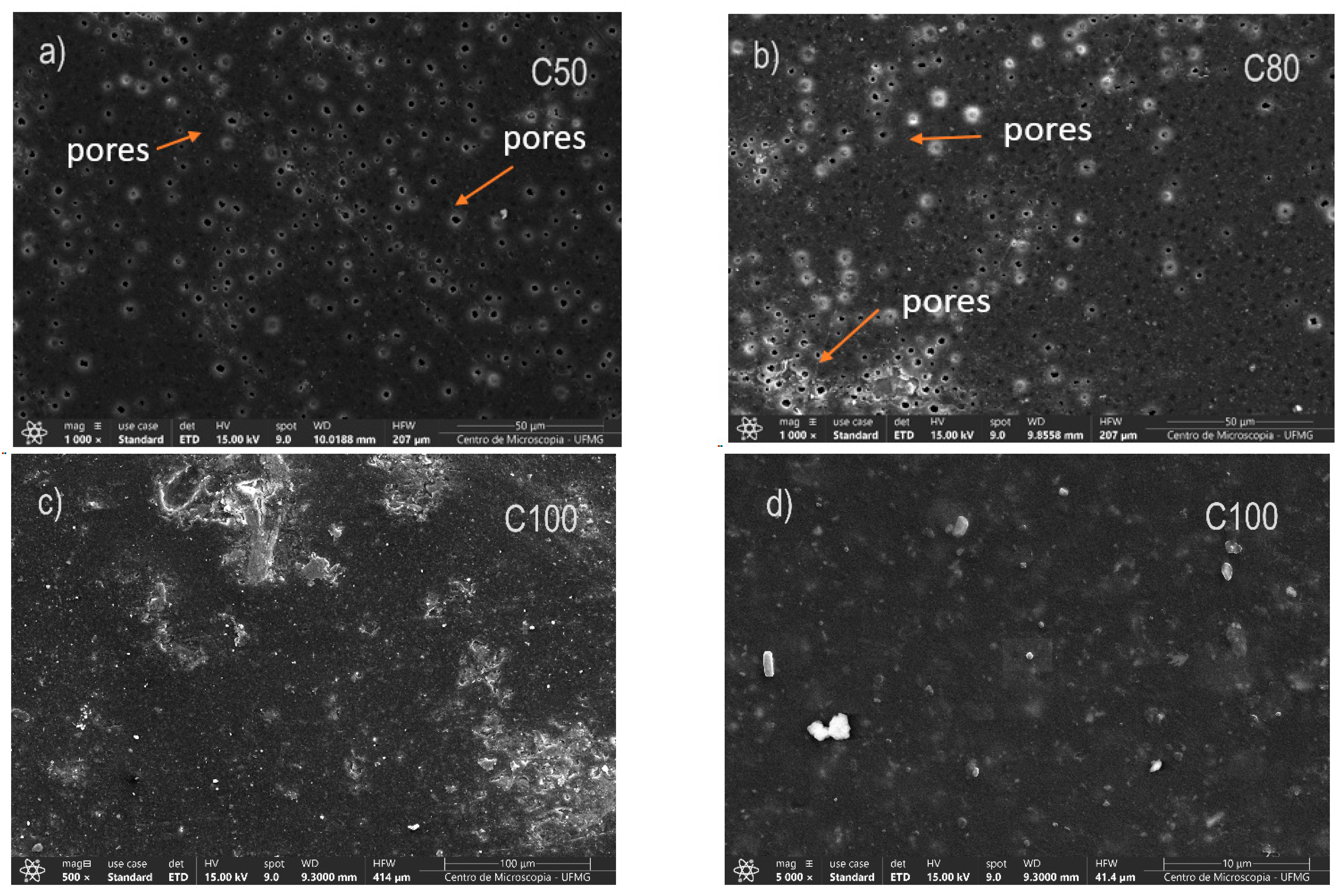 Coatings 14 00285 g003