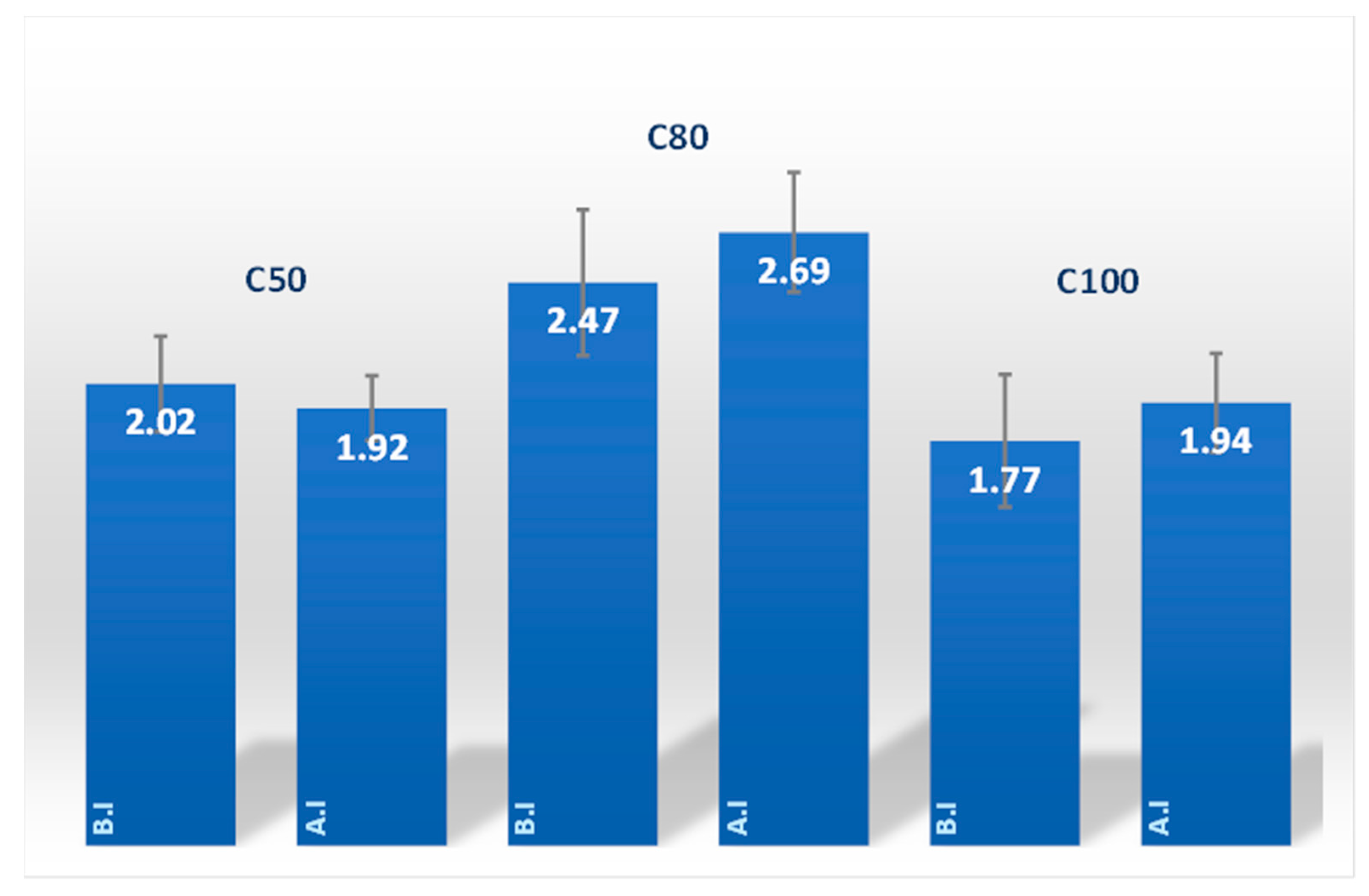 Coatings 14 00285 g008