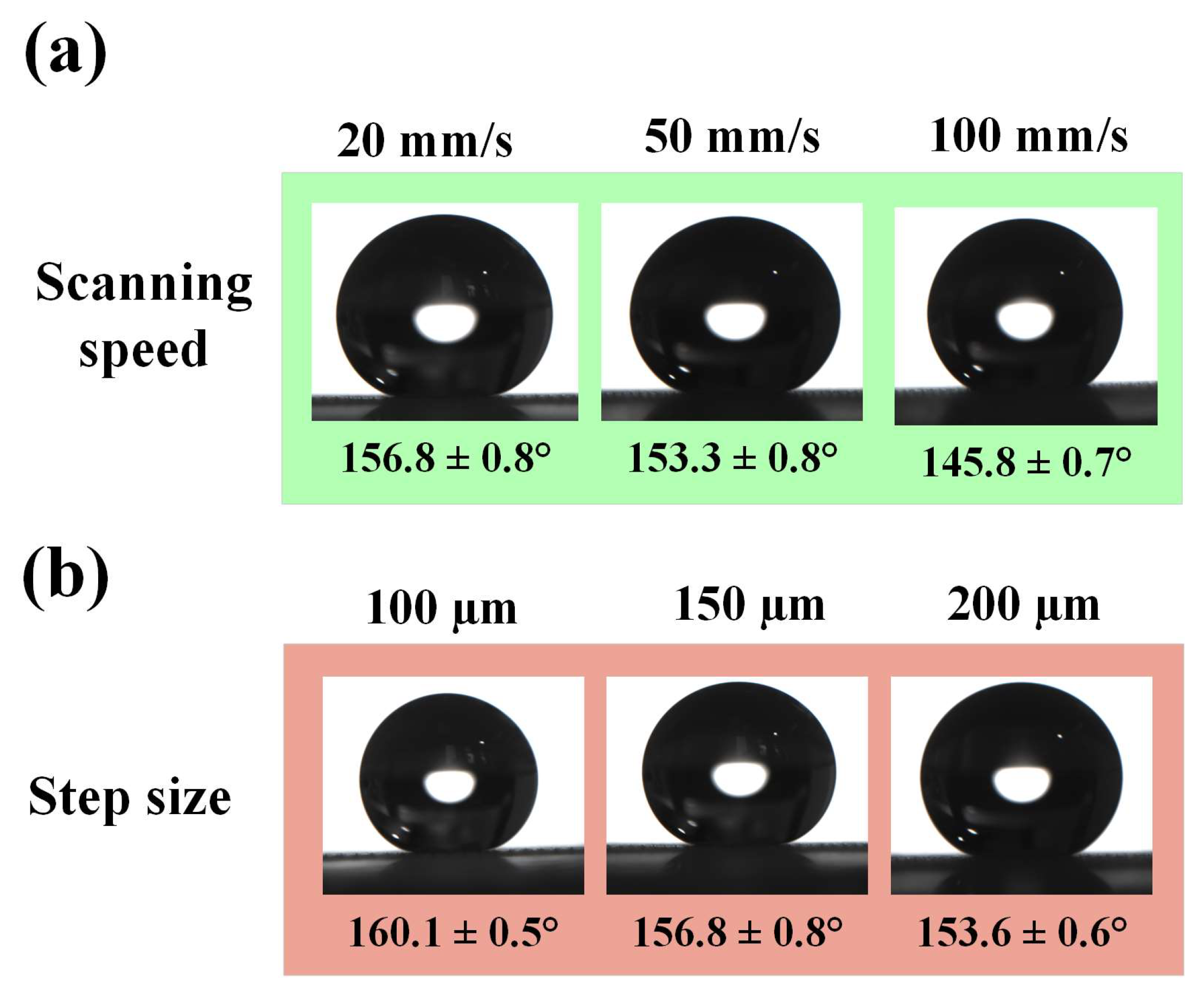 Coatings 14 00287 g005