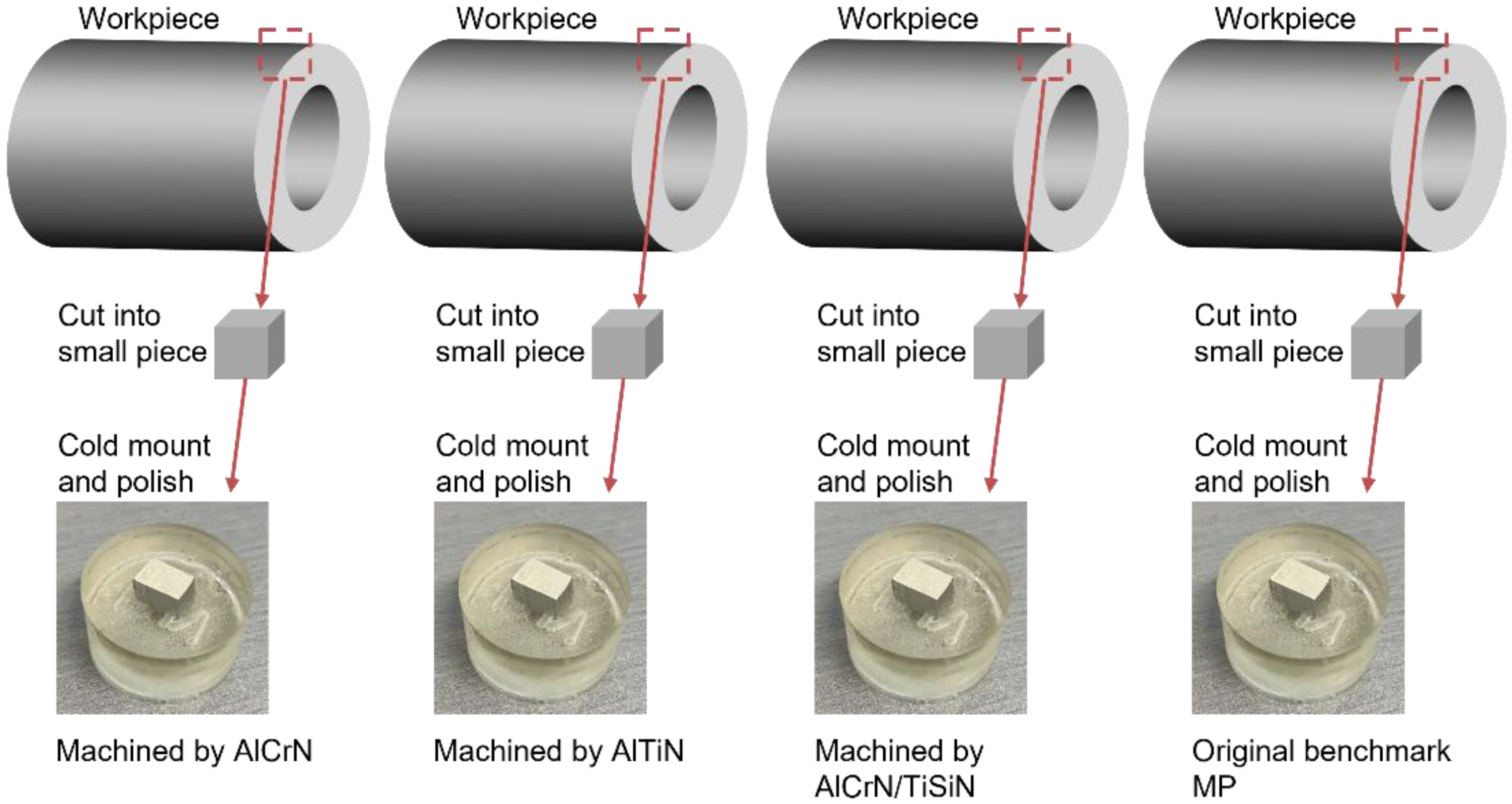Coatings 14 00290 g004