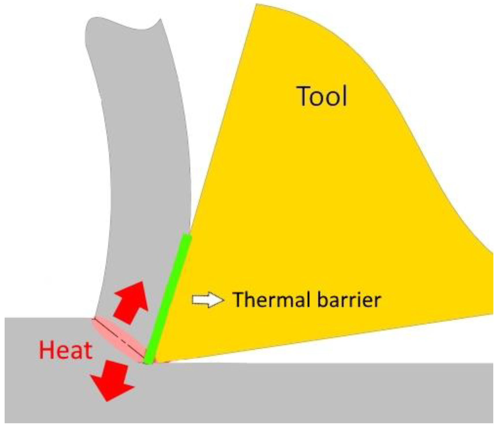 Coatings 14 00290 g009