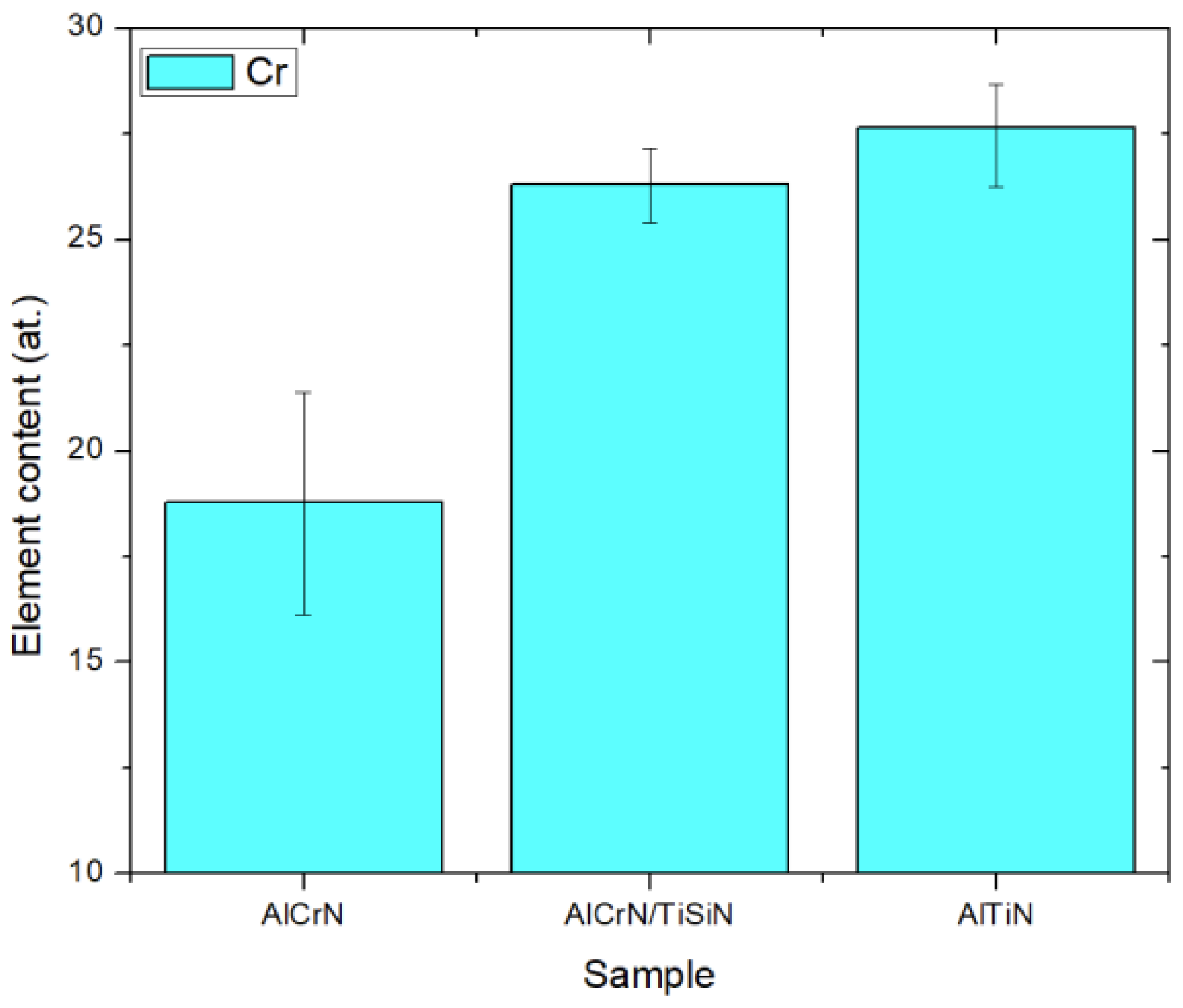 Coatings 14 00290 g016