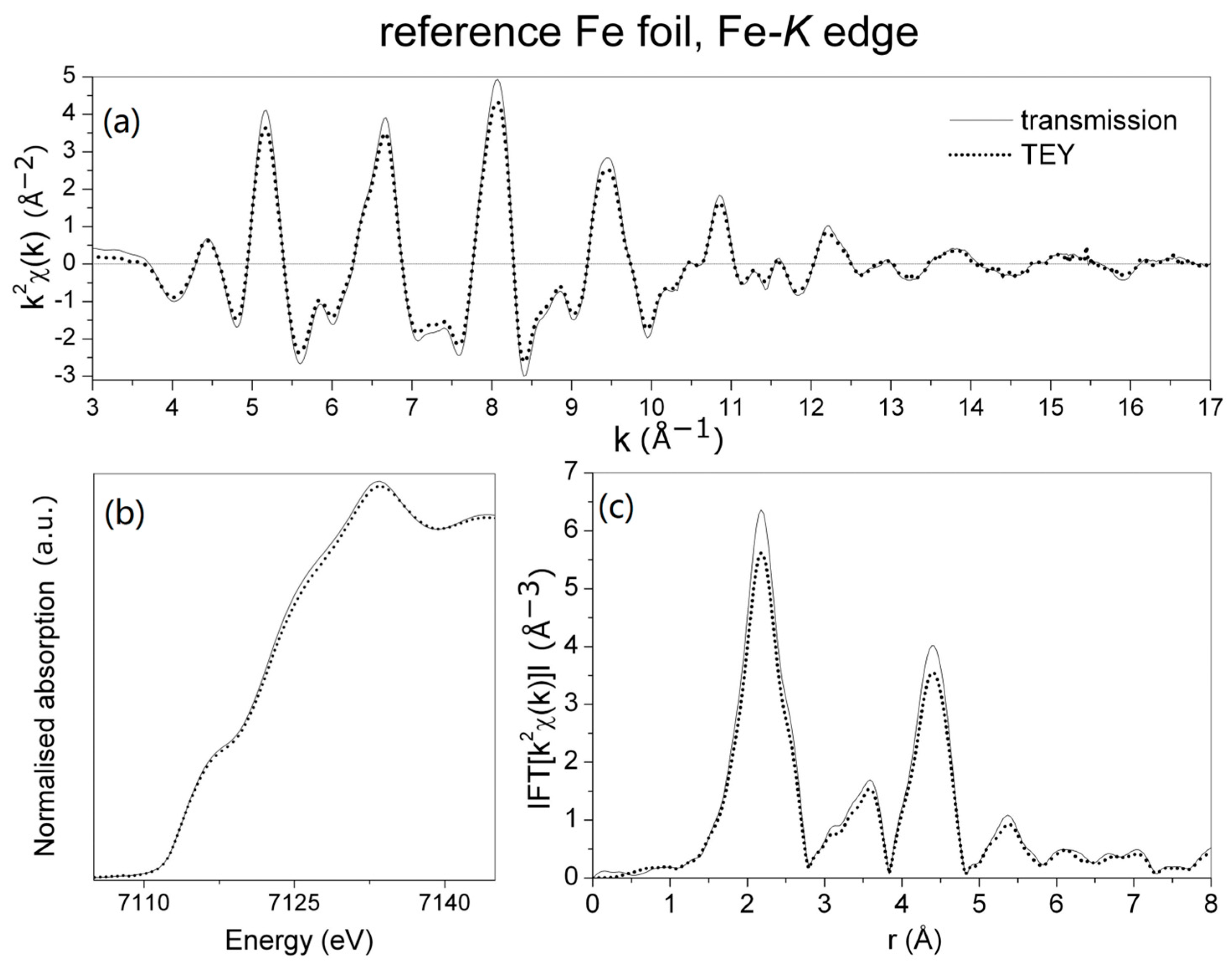 Coatings 14 00295 g001