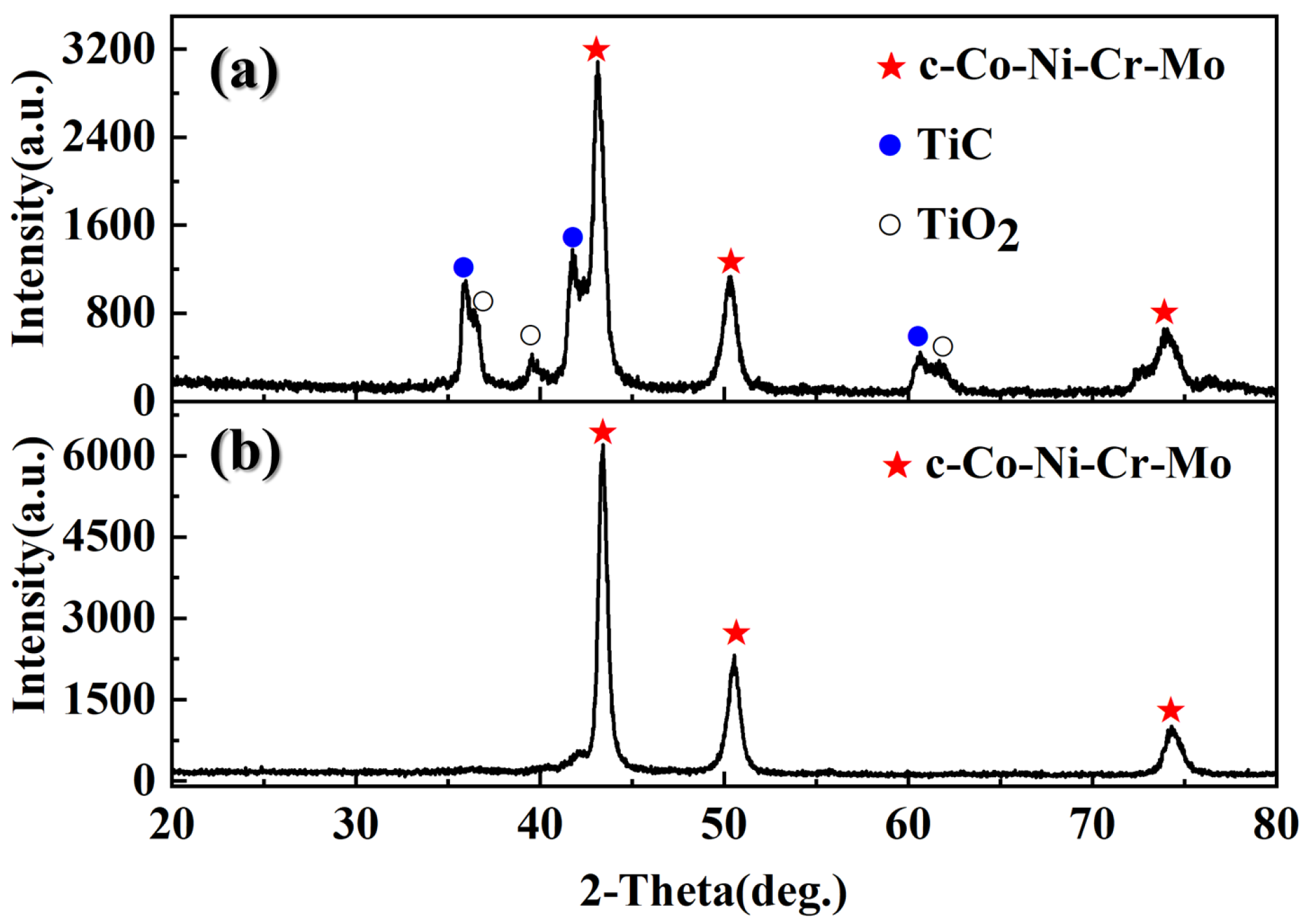 Coatings 14 00296 g001
