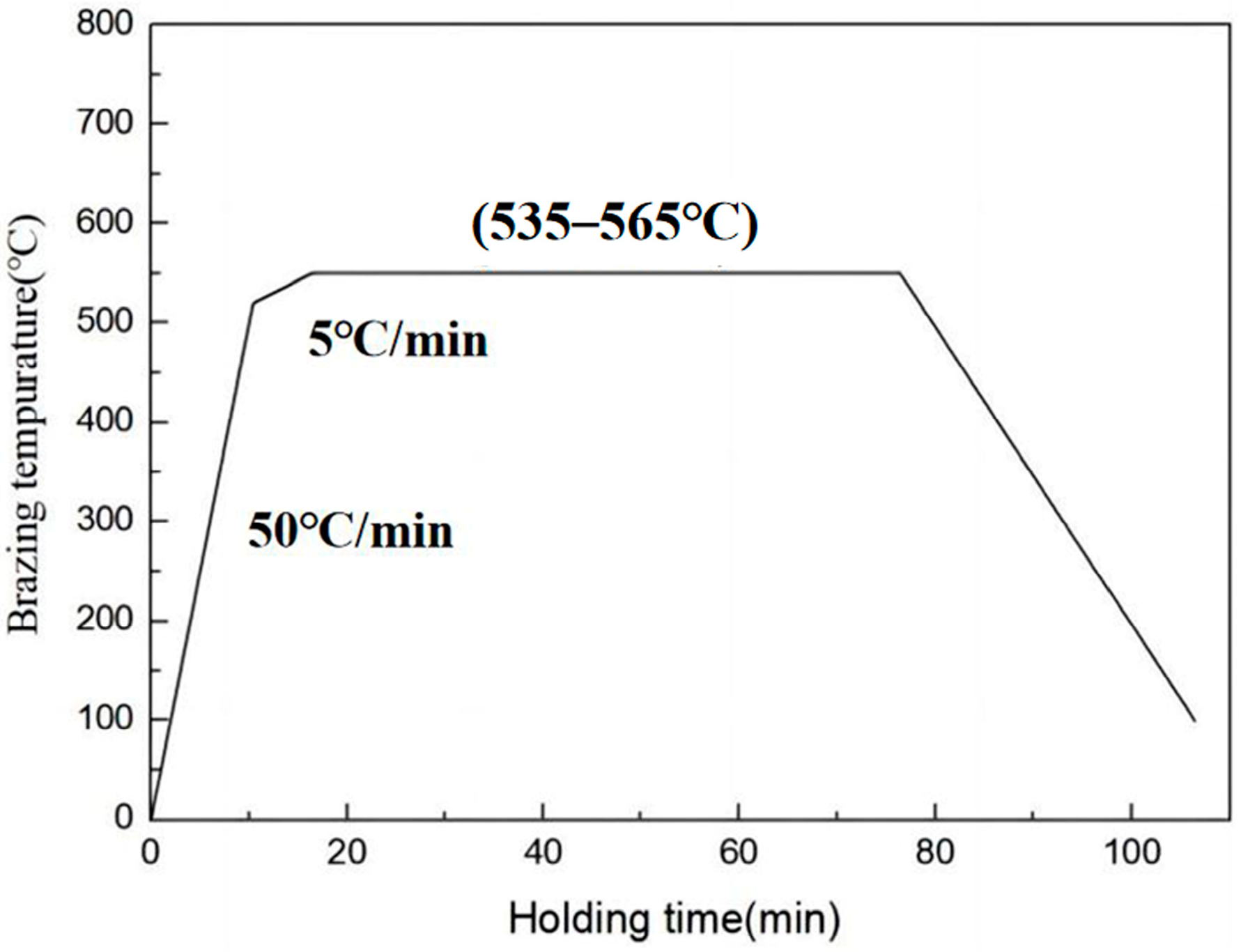 Coatings 14 00299 g001