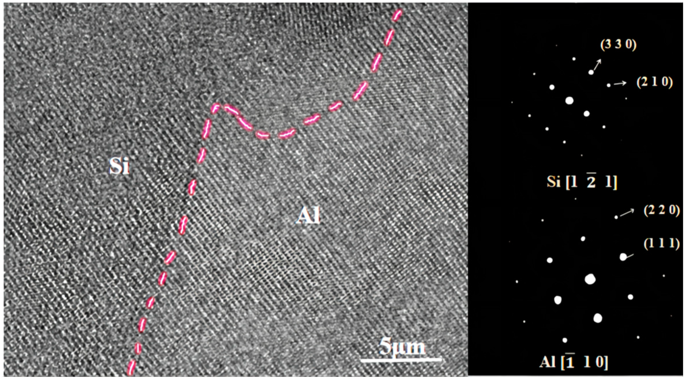 Coatings 14 00299 g011