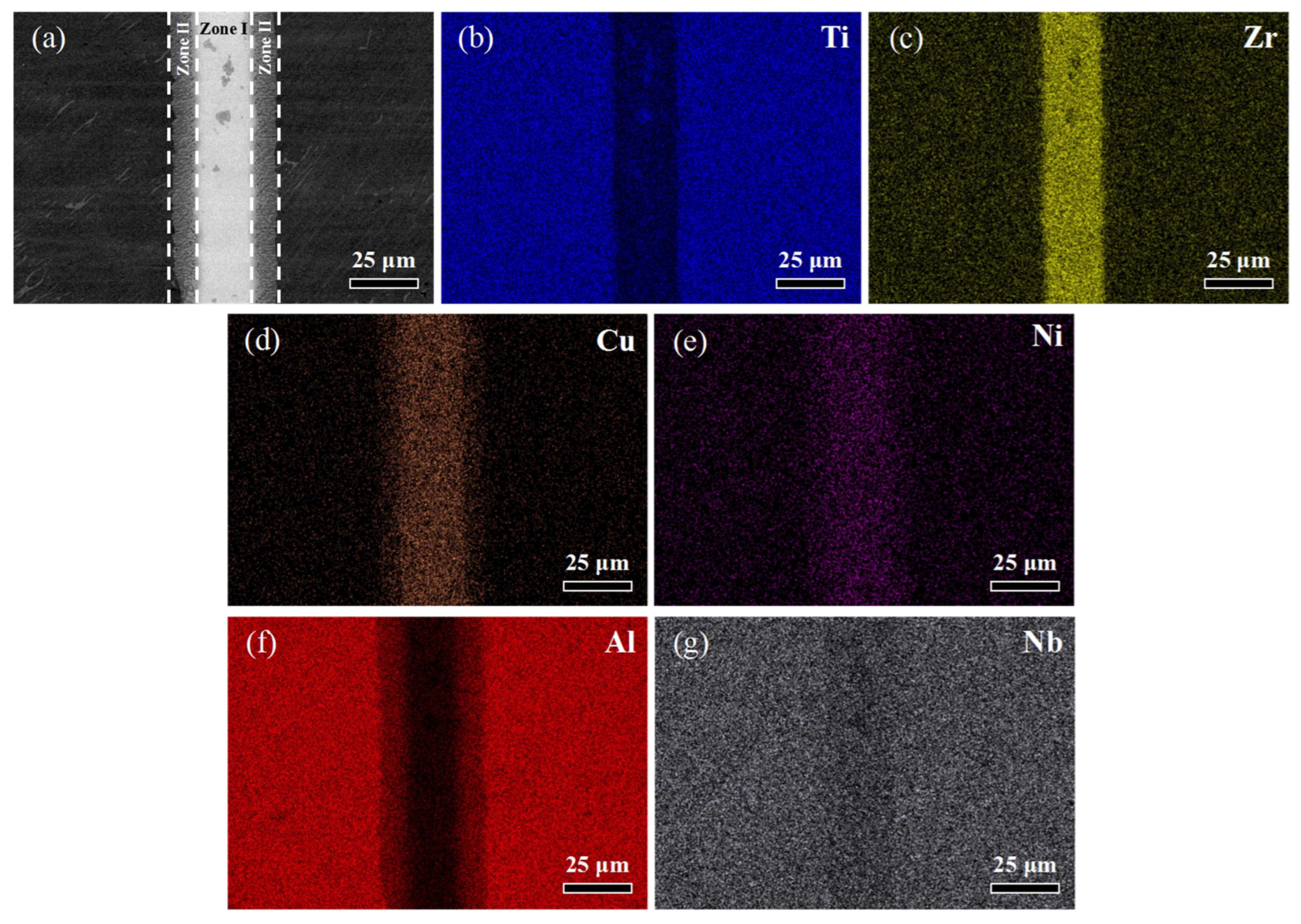 Coatings 14 00300 g005