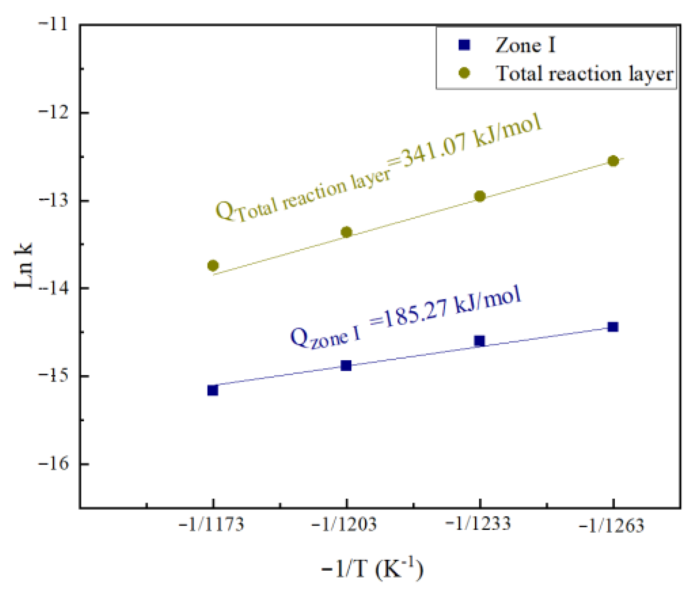 Coatings 14 00300 g007