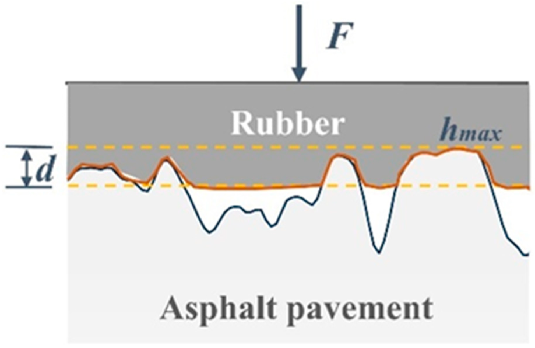 Coatings 14 00301 g001 Coatings 14 00301 g001