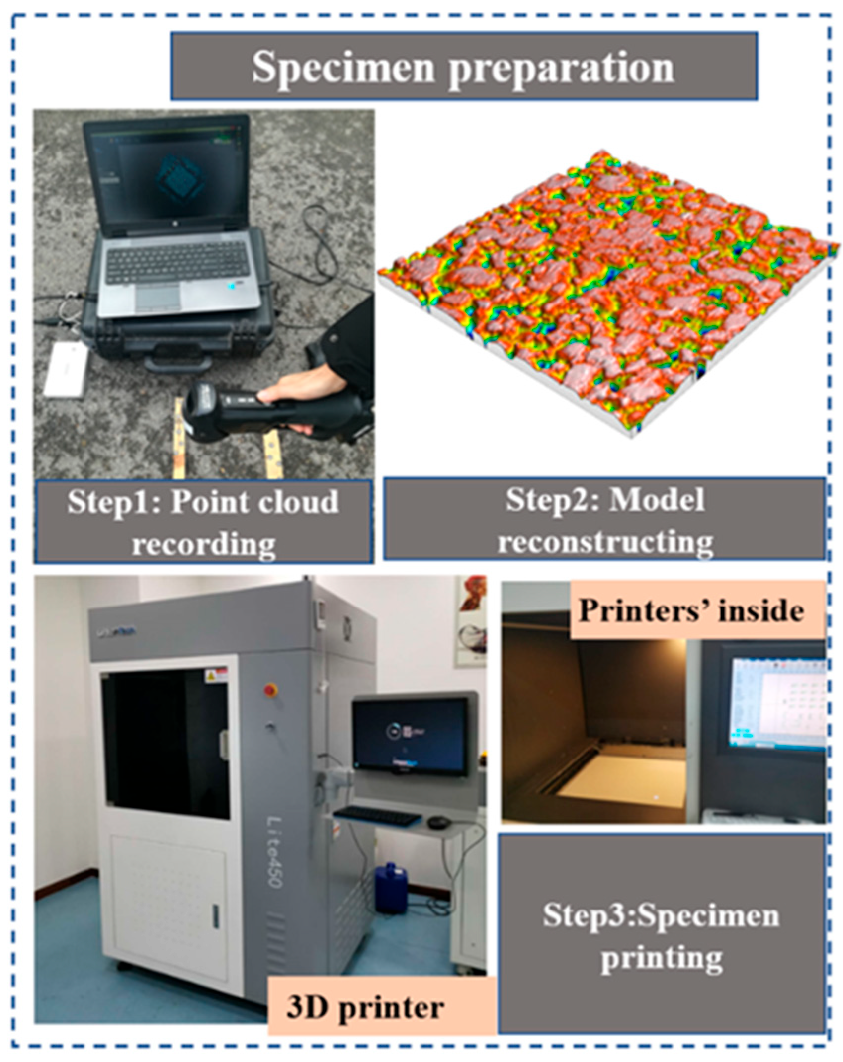 Coatings 14 00301 g003 Coatings 14 00301 g003