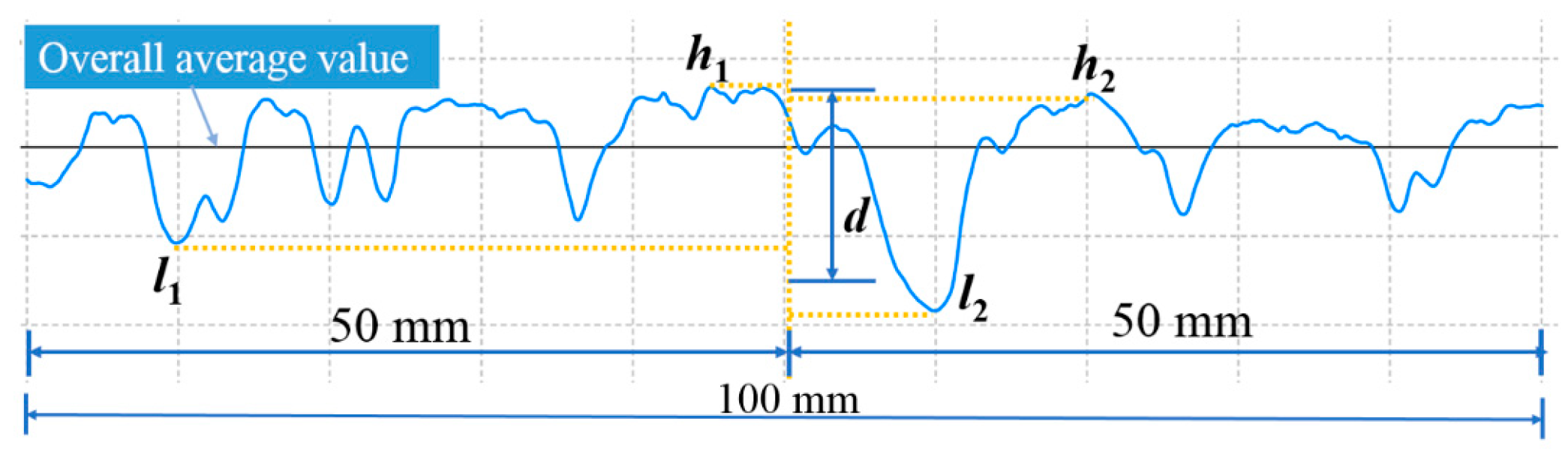 Coatings 14 00301 g014 Coatings 14 00301 g014