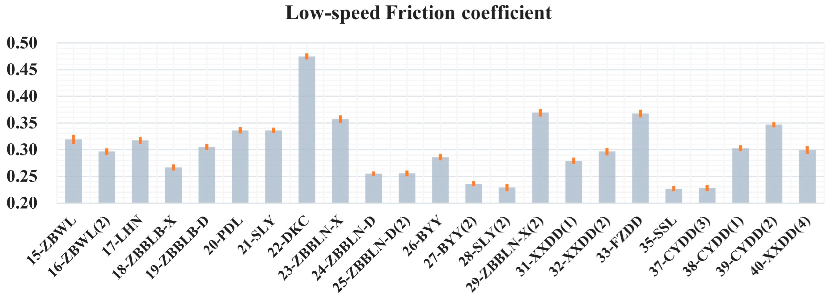 Coatings 14 00301 g019 Coatings 14 00301 g019