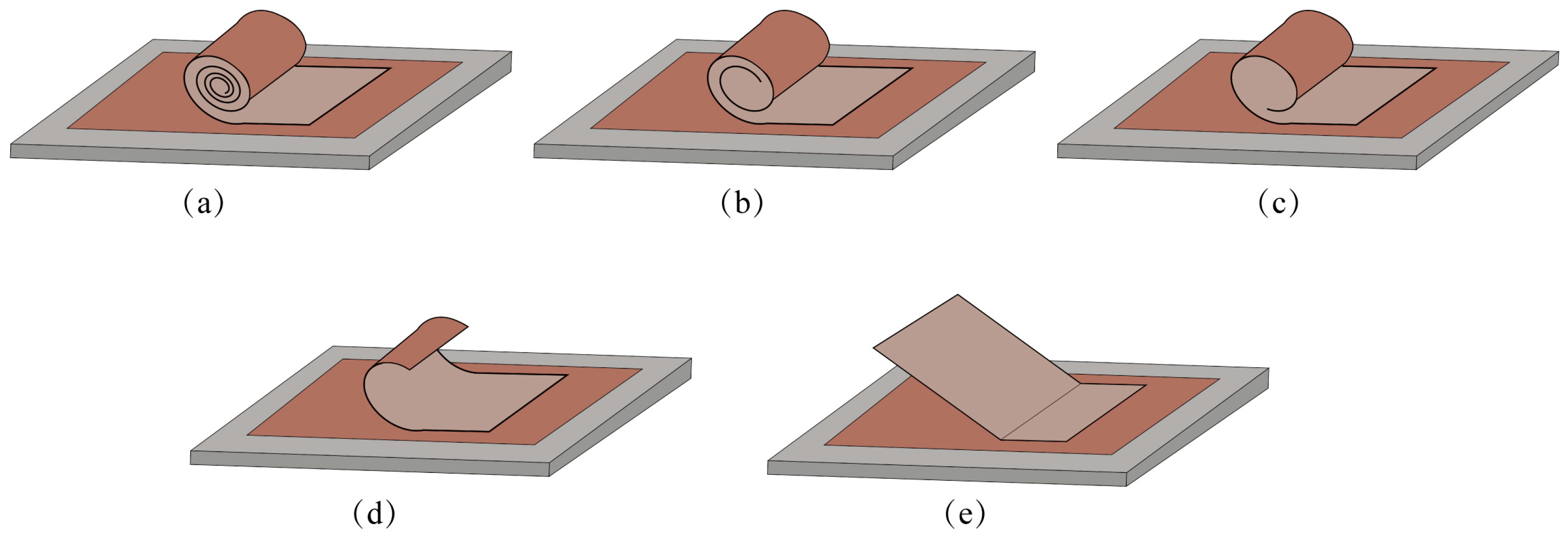 Coatings 14 00312 g004