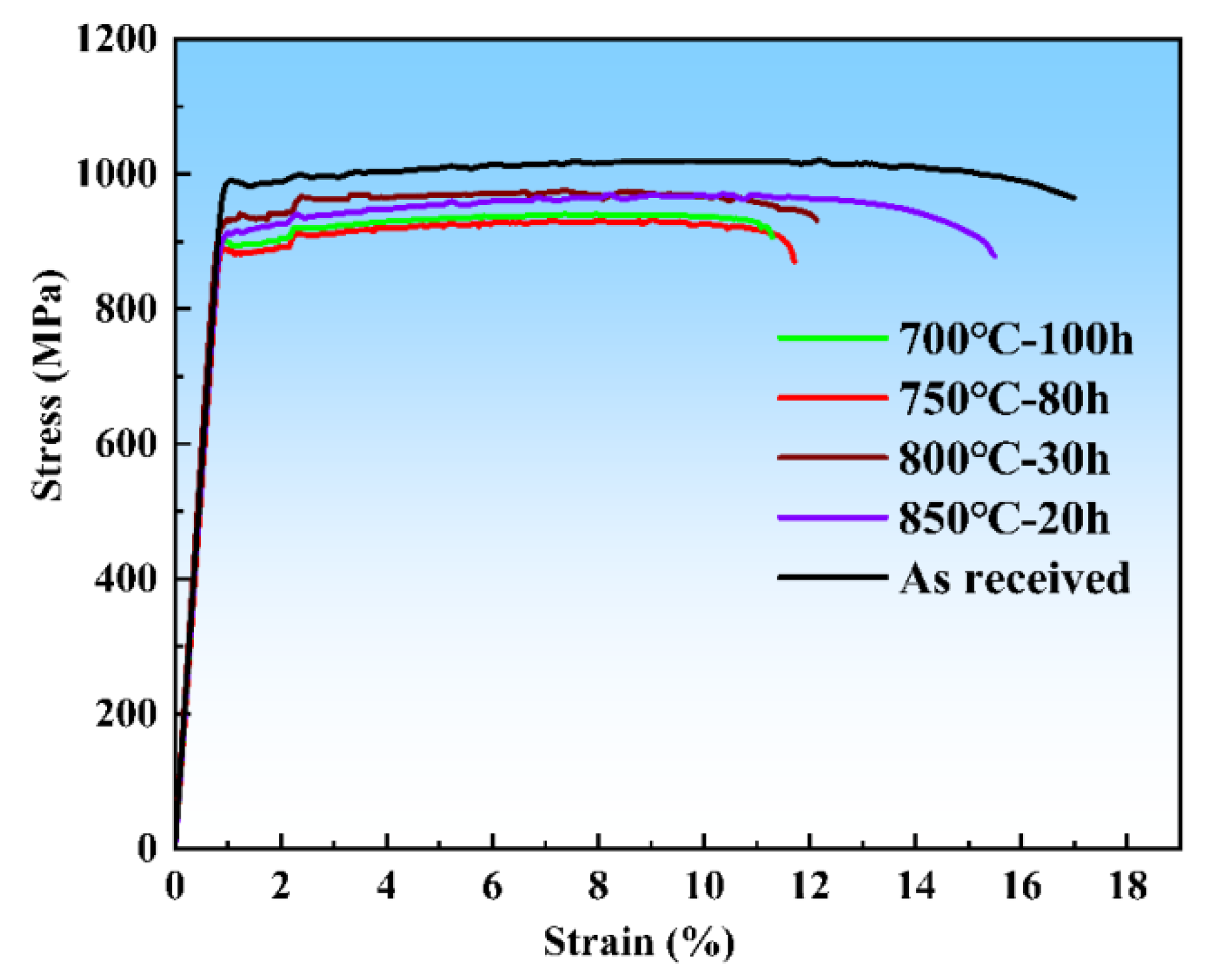 Coatings 14 00314 g006
