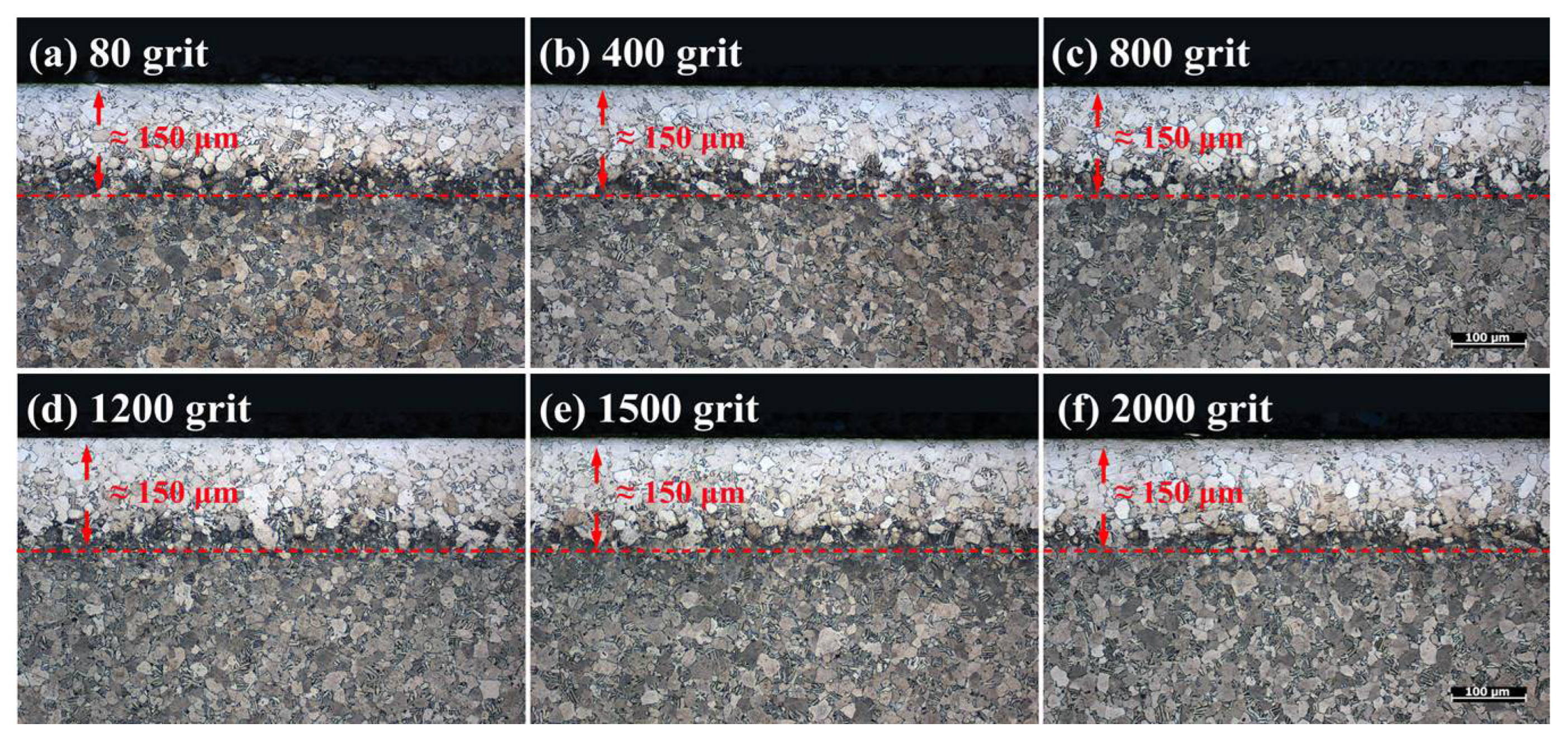 Coatings 14 00314 g015