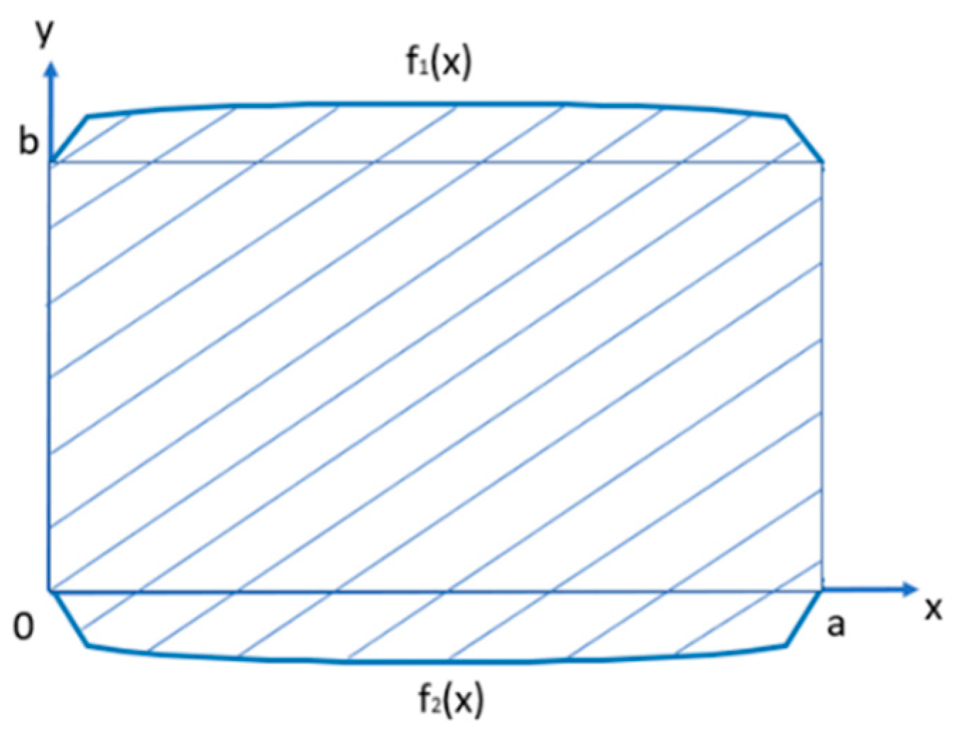Coatings 14 00316 g006