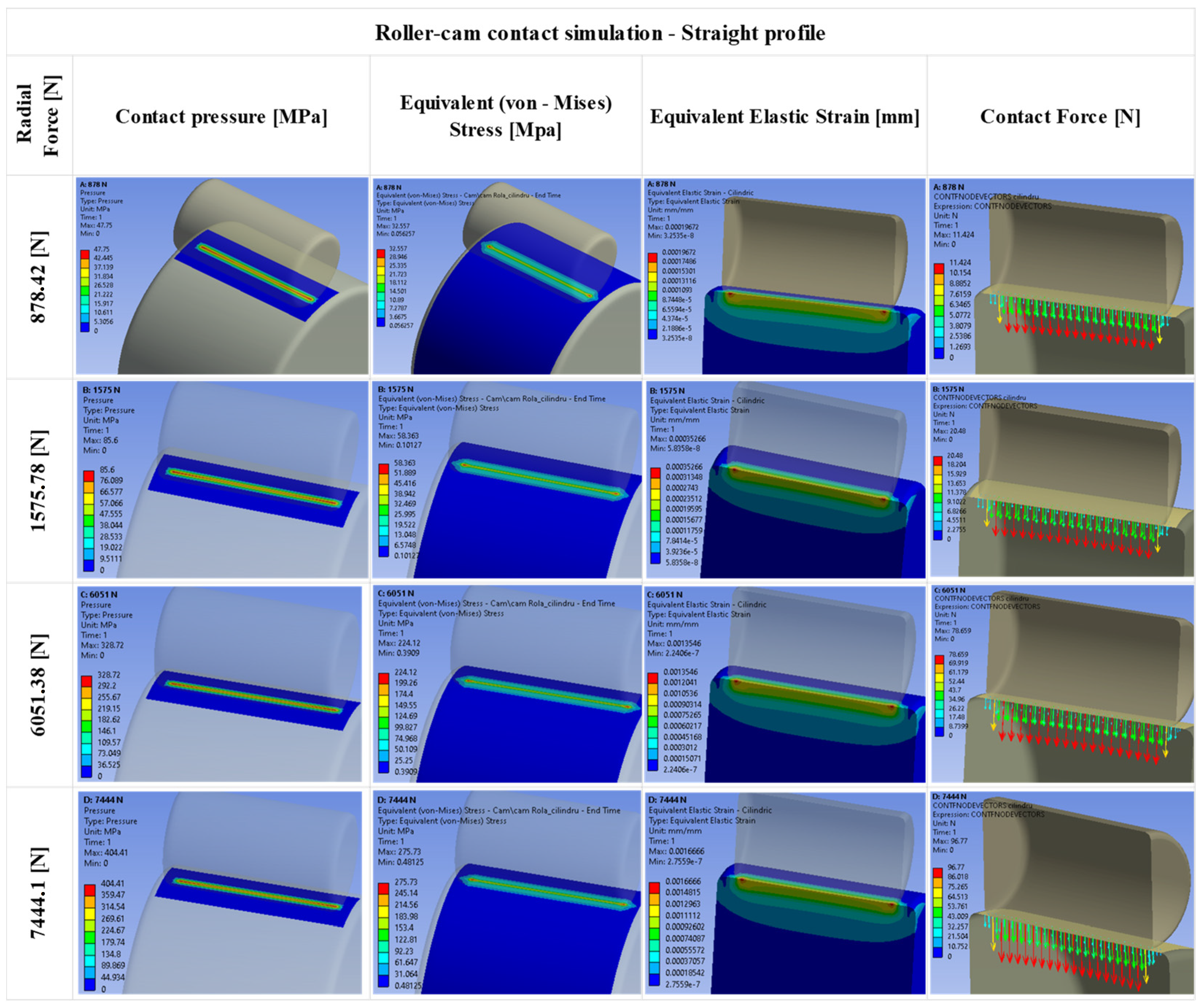 Coatings 14 00316 g014