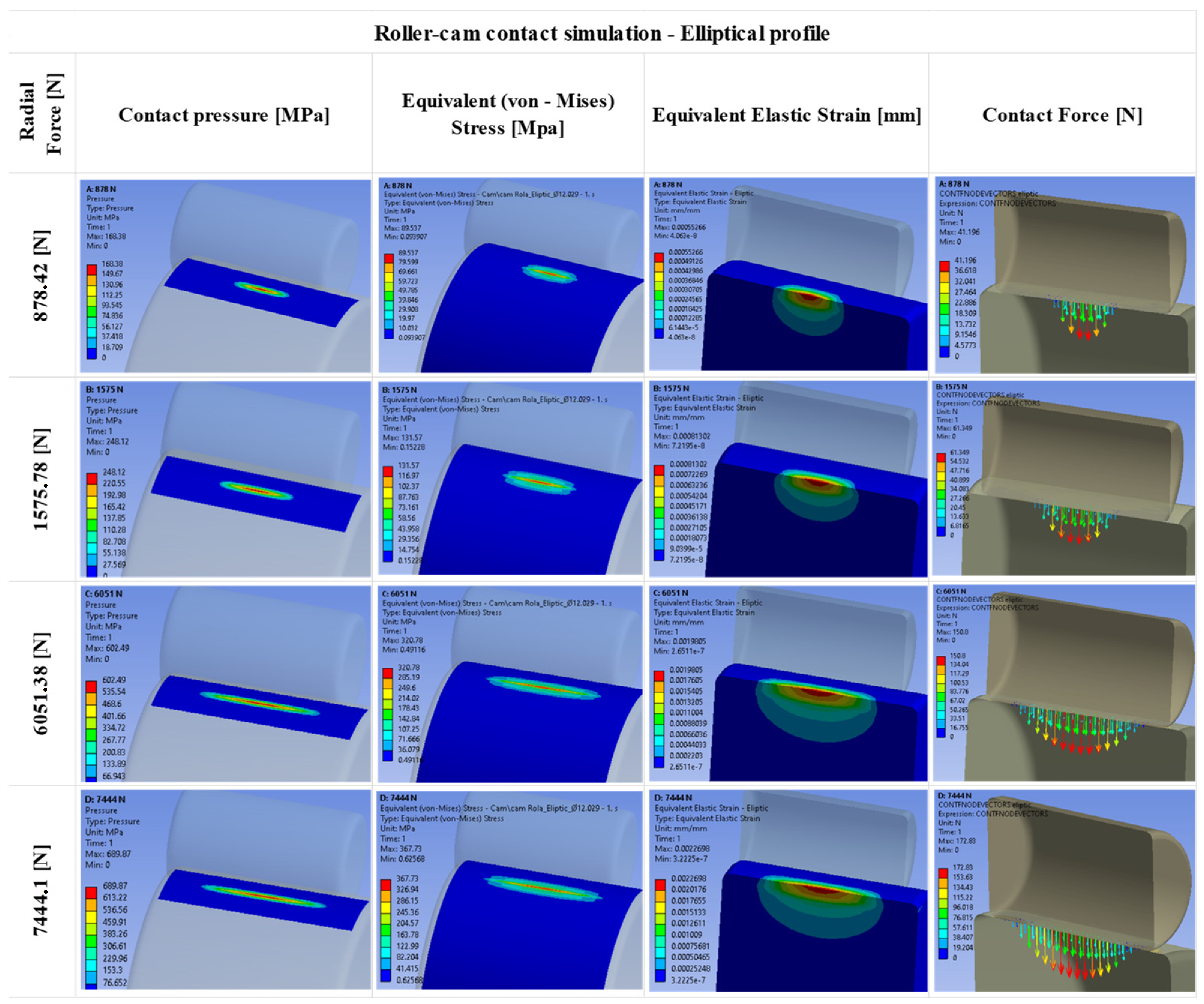 Coatings 14 00316 g015