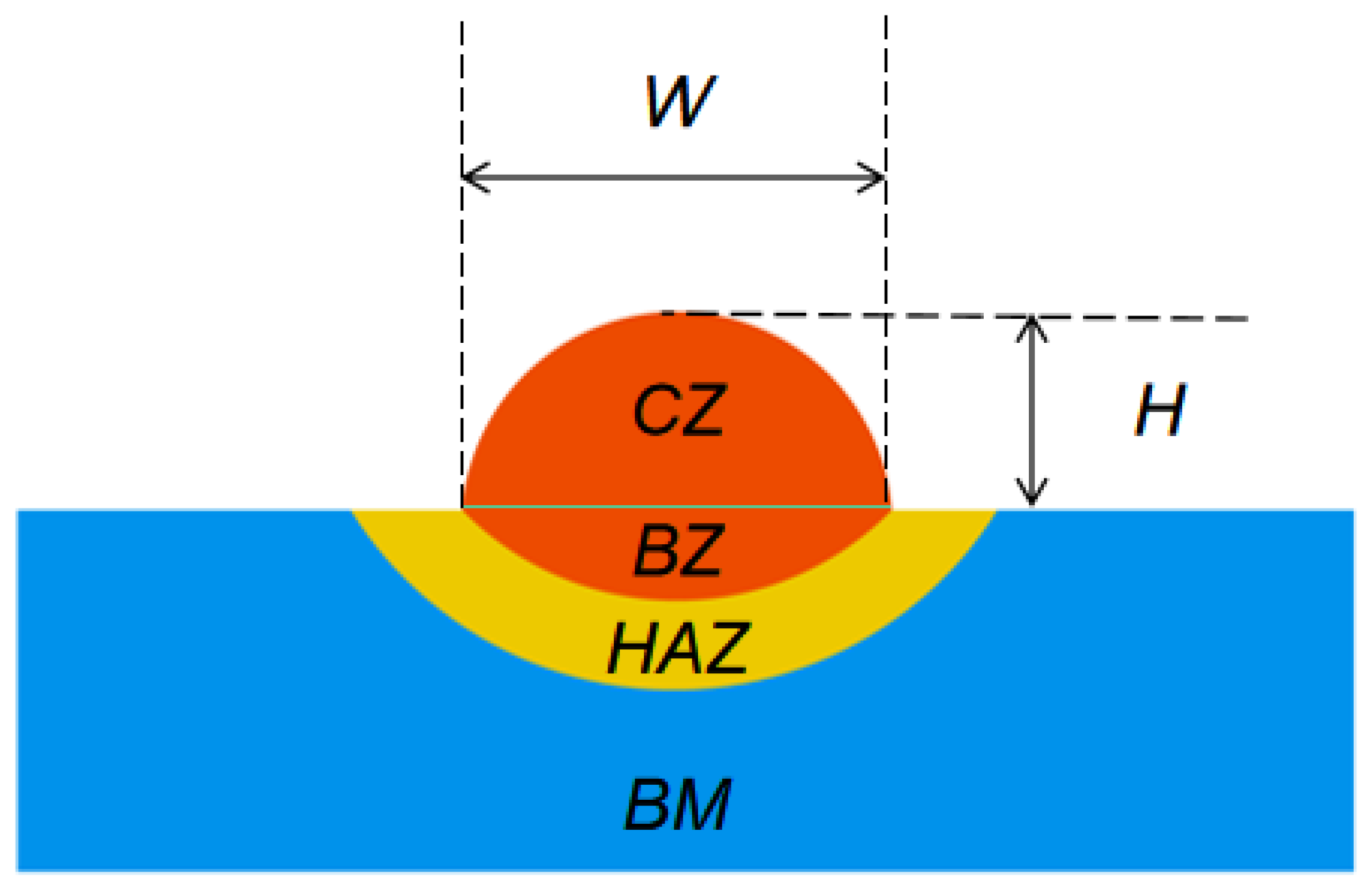 Coatings 14 00317 g003