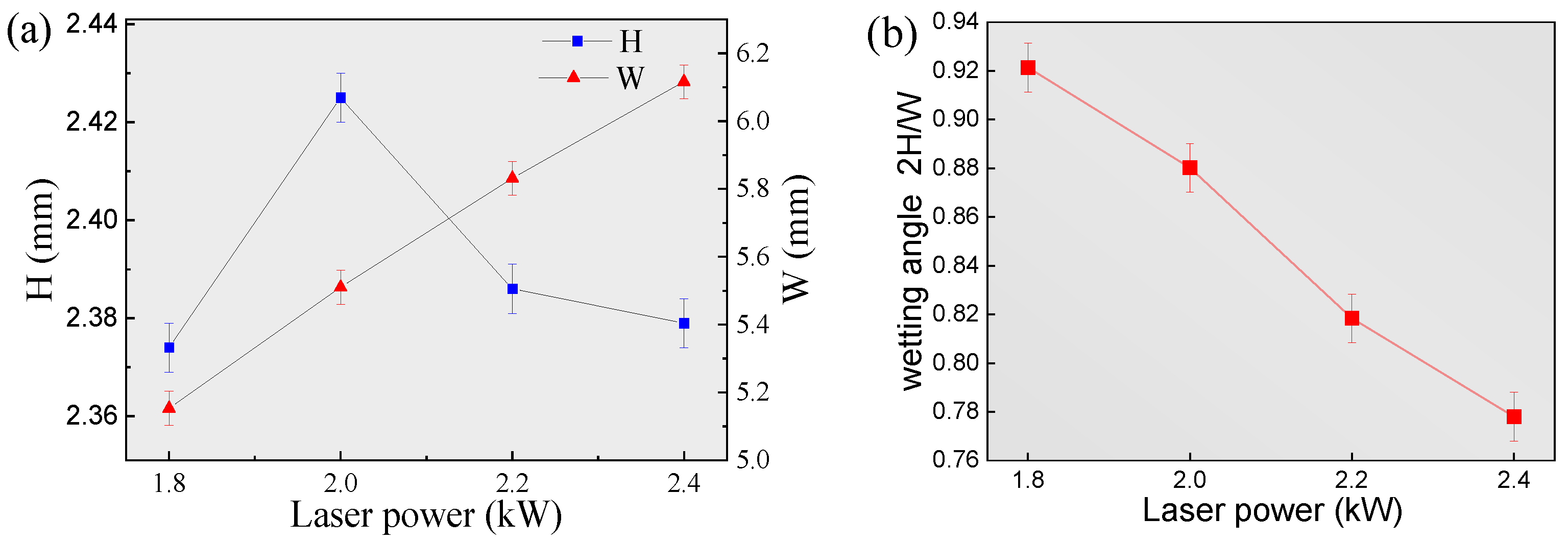 Coatings 14 00317 g005