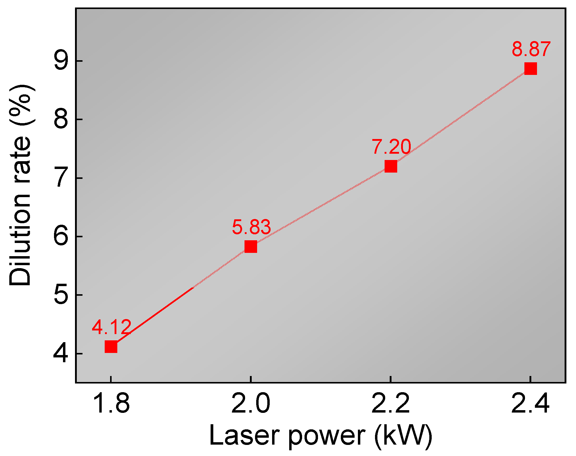 Coatings 14 00317 g006