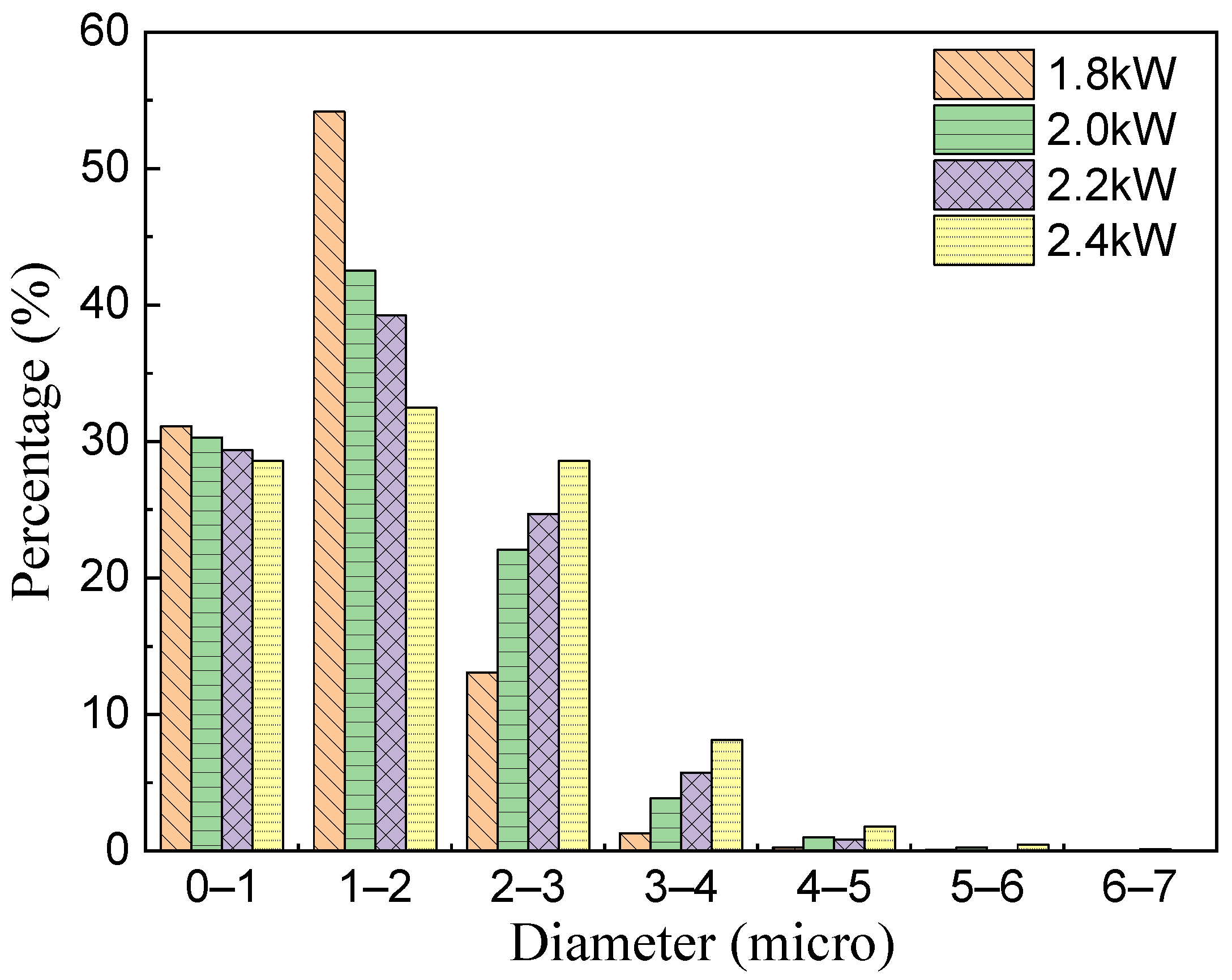 Coatings 14 00317 g008