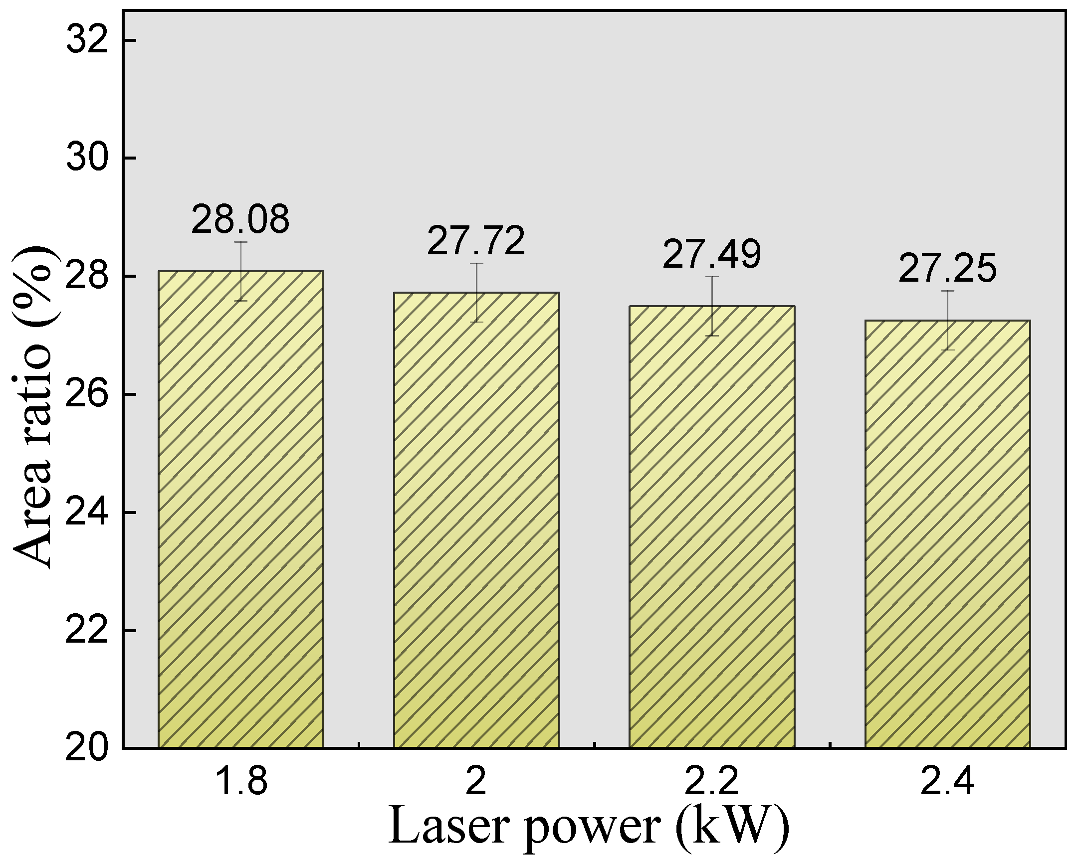 Coatings 14 00317 g009