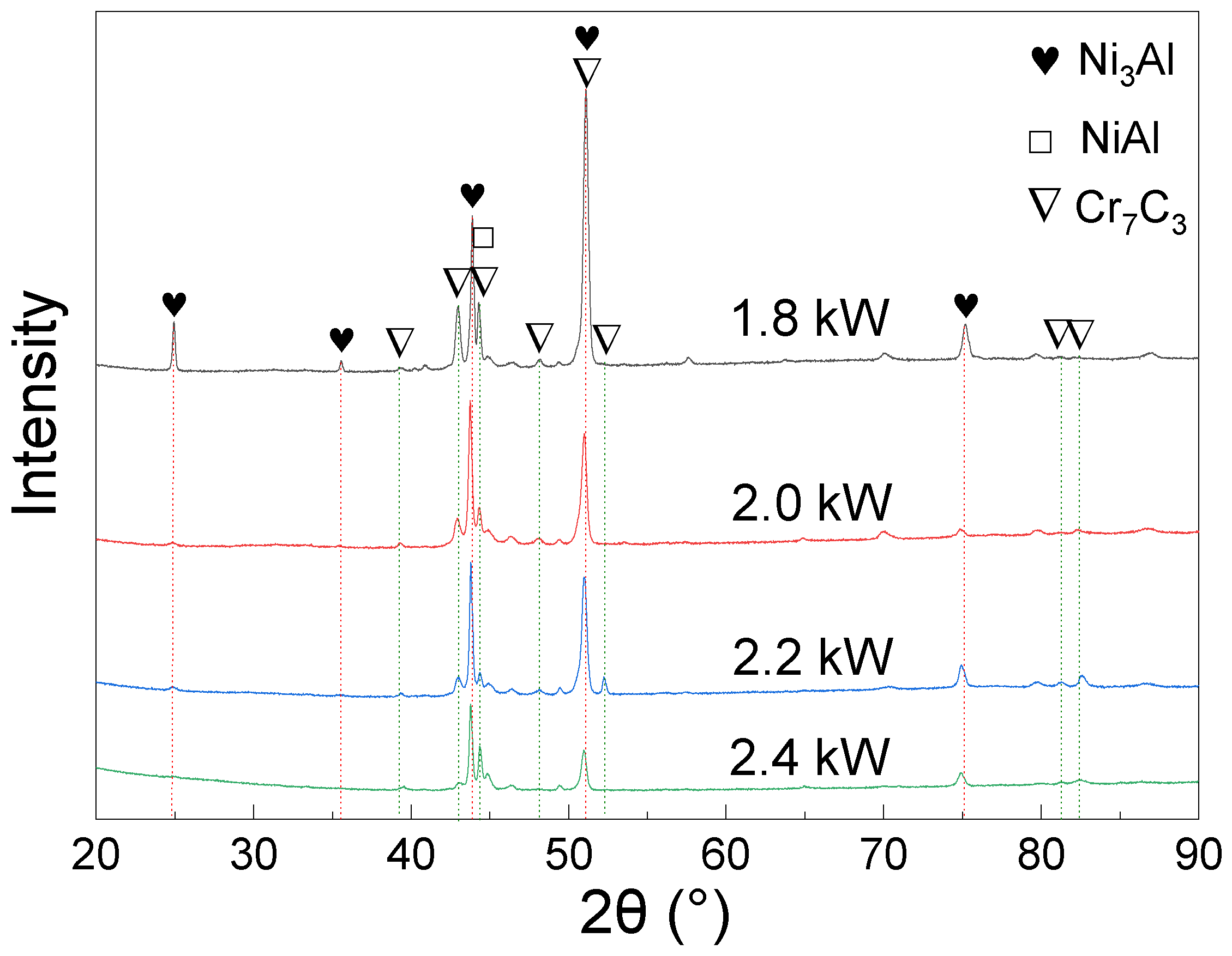 Coatings 14 00317 g010