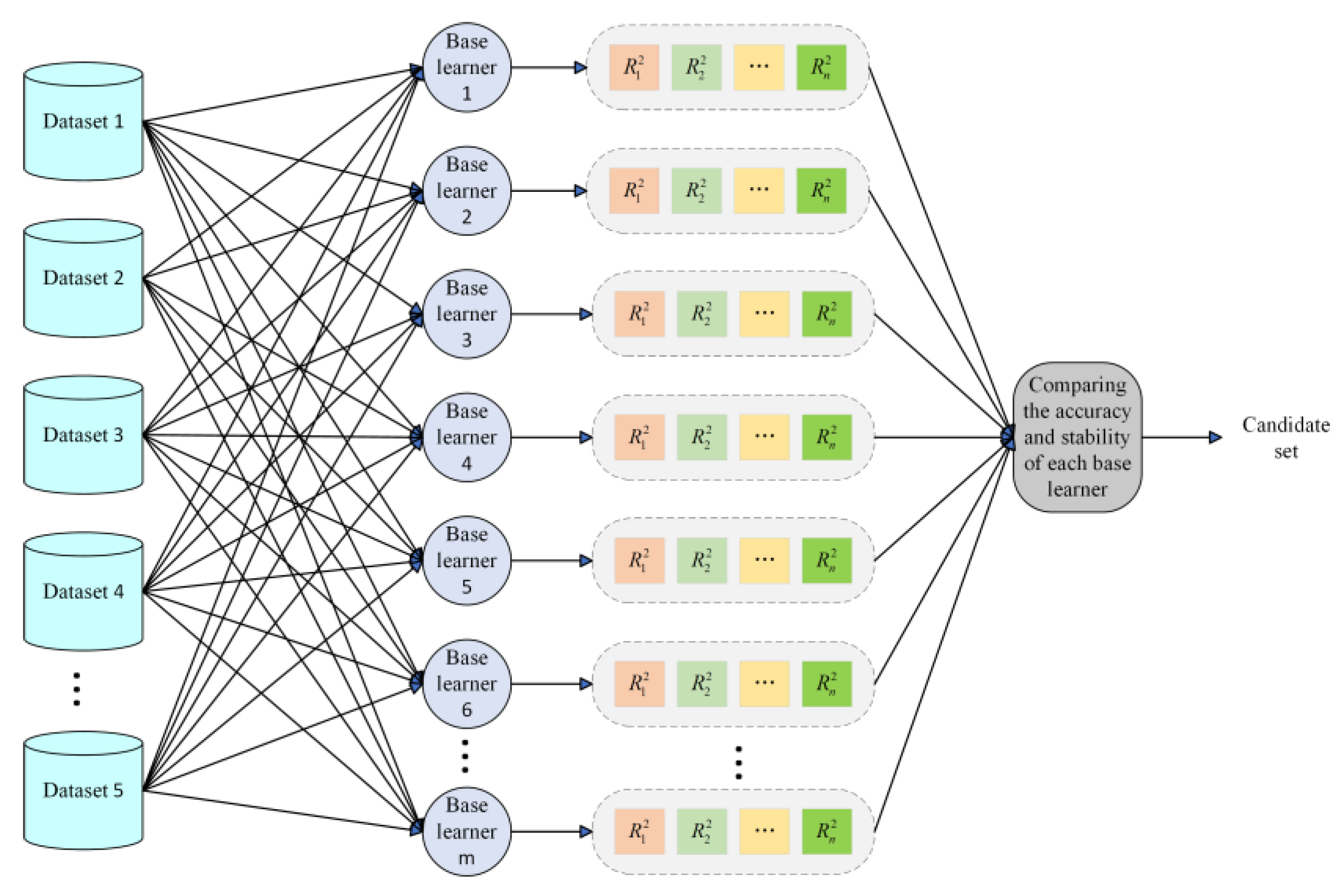 Coatings 14 00318 g003