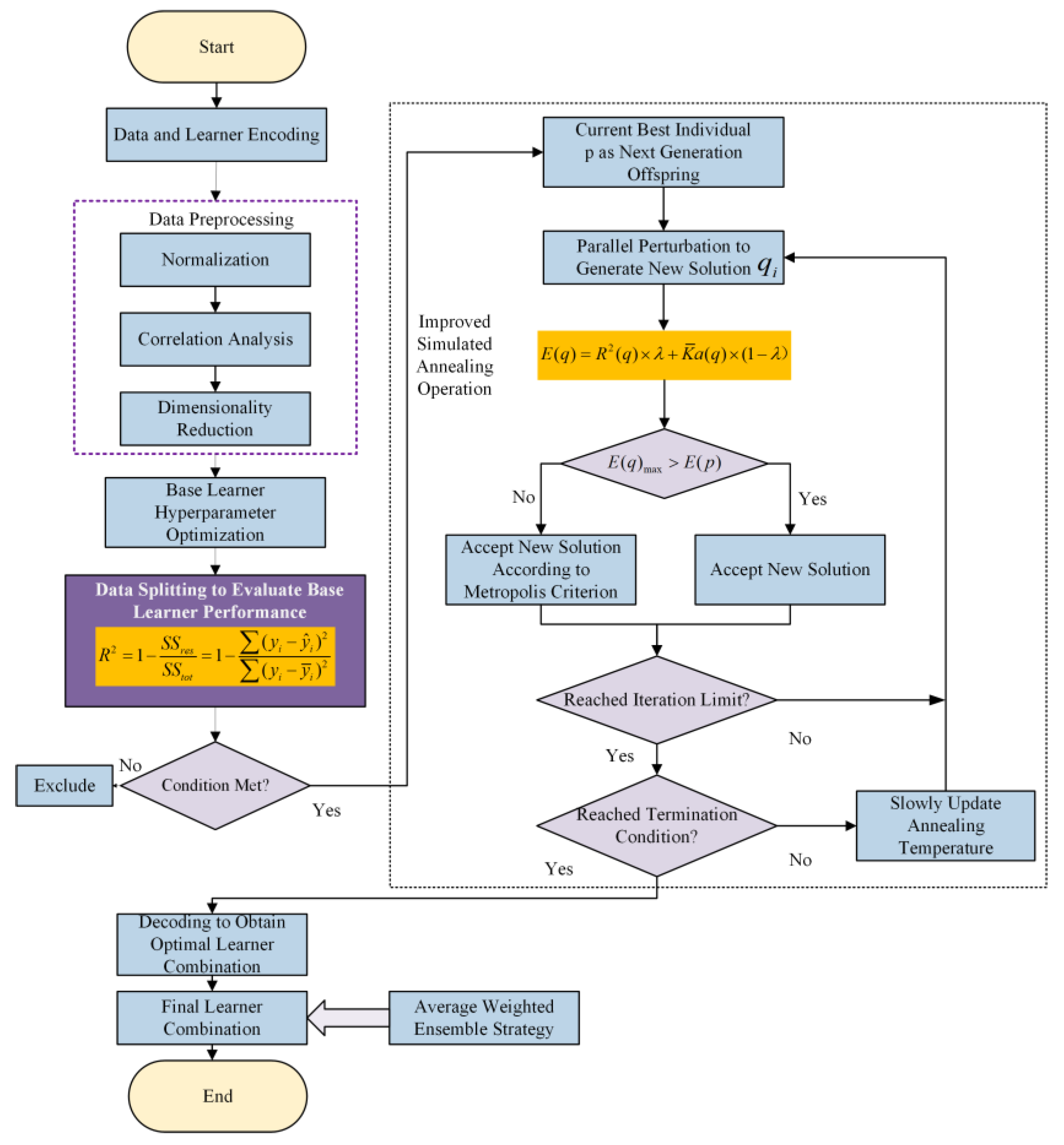 Coatings 14 00318 g005
