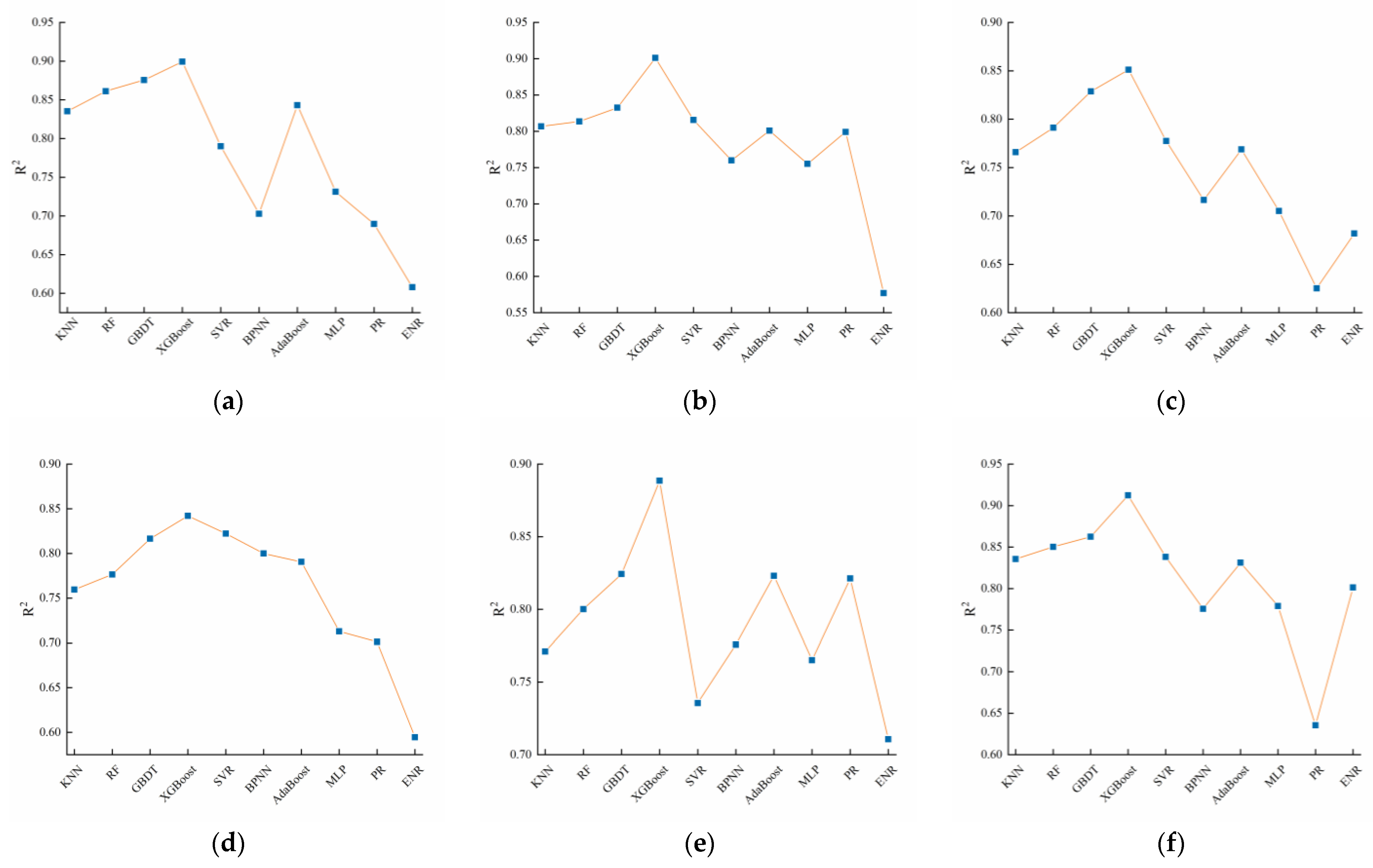 Coatings 14 00318 g007