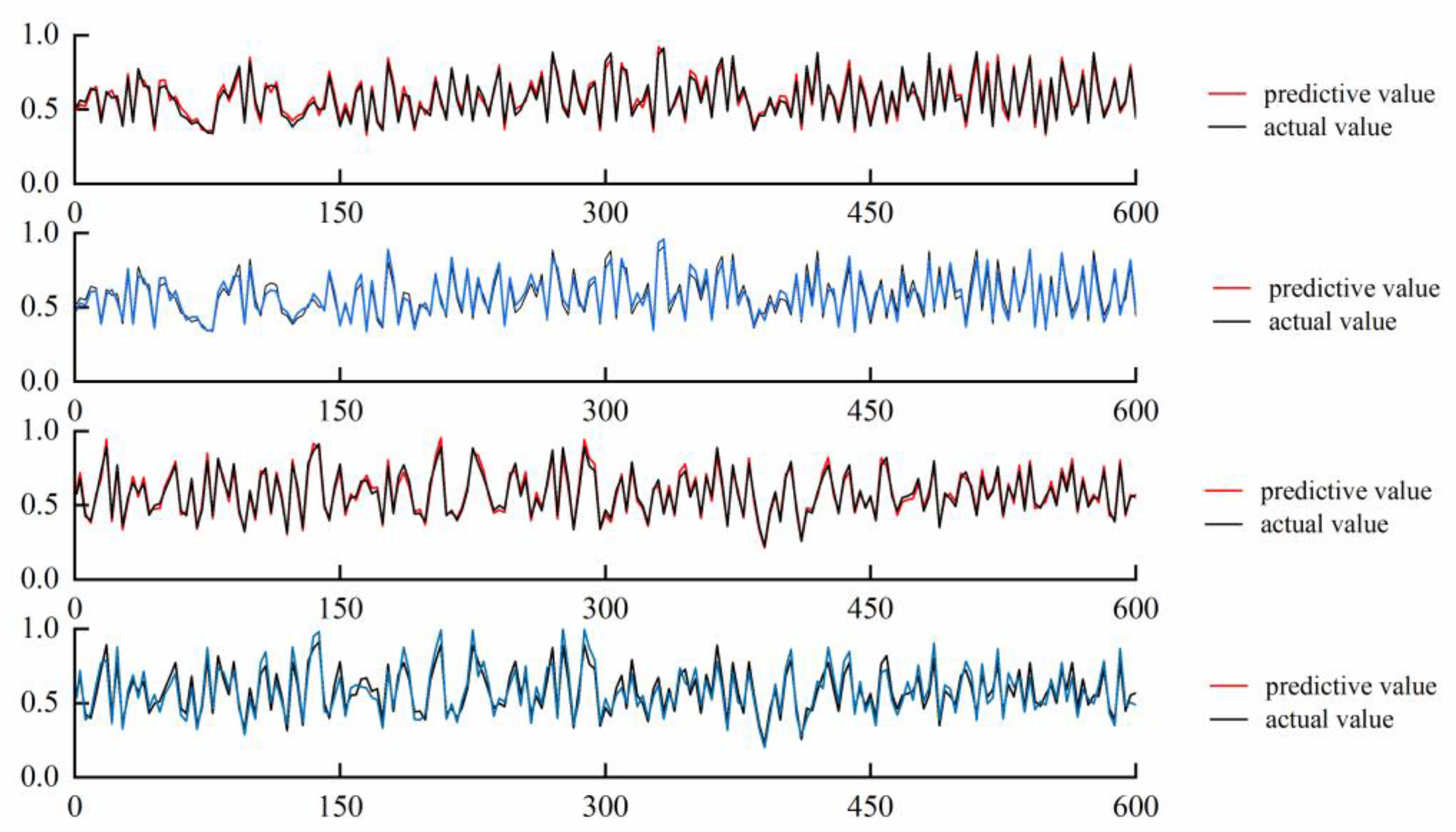 Coatings 14 00318 g011