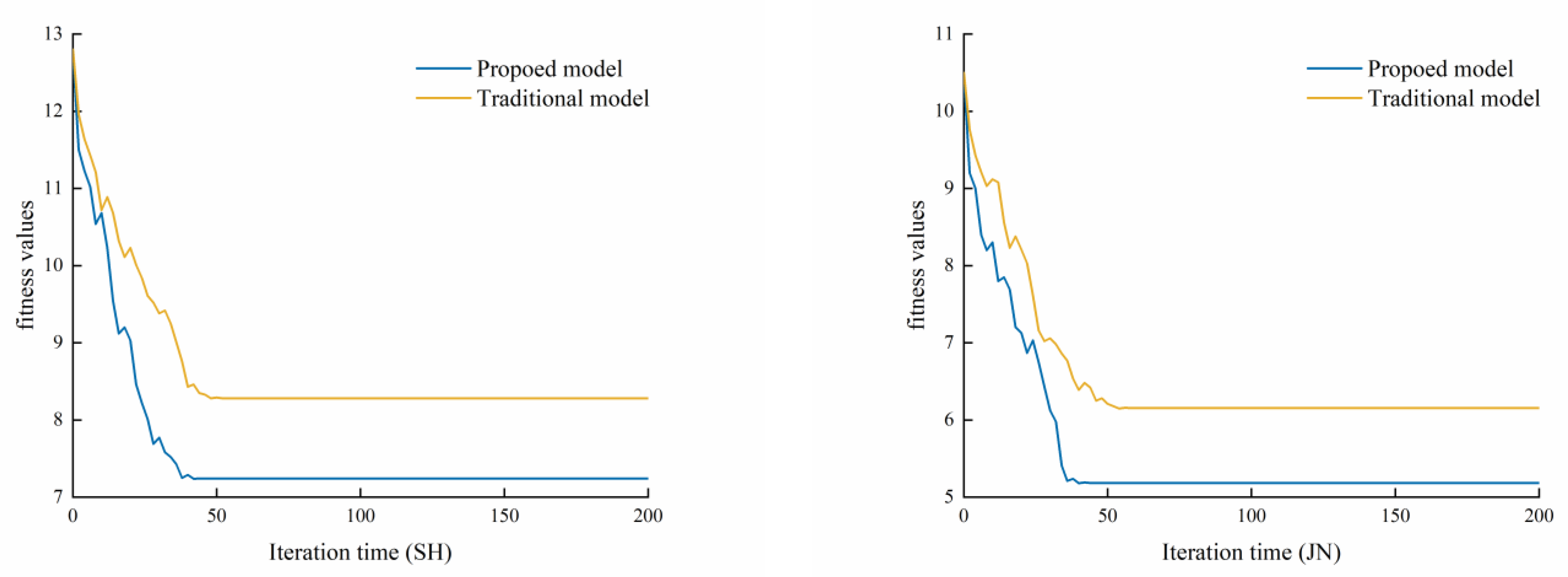 Coatings 14 00318 g012