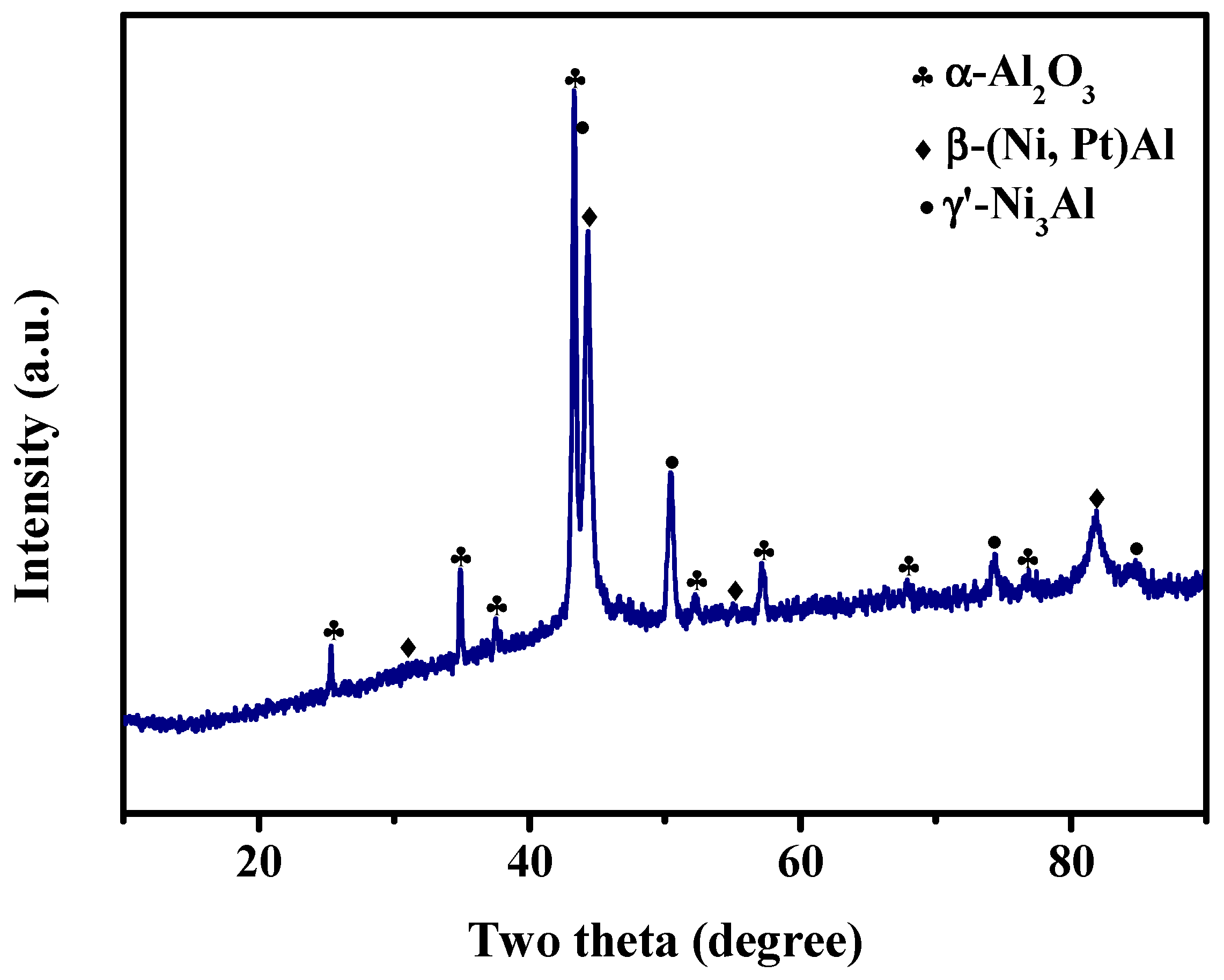 Coatings 14 00326 g009