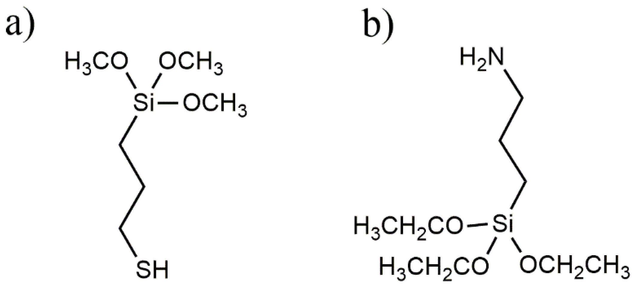 Coatings 14 00327 g001