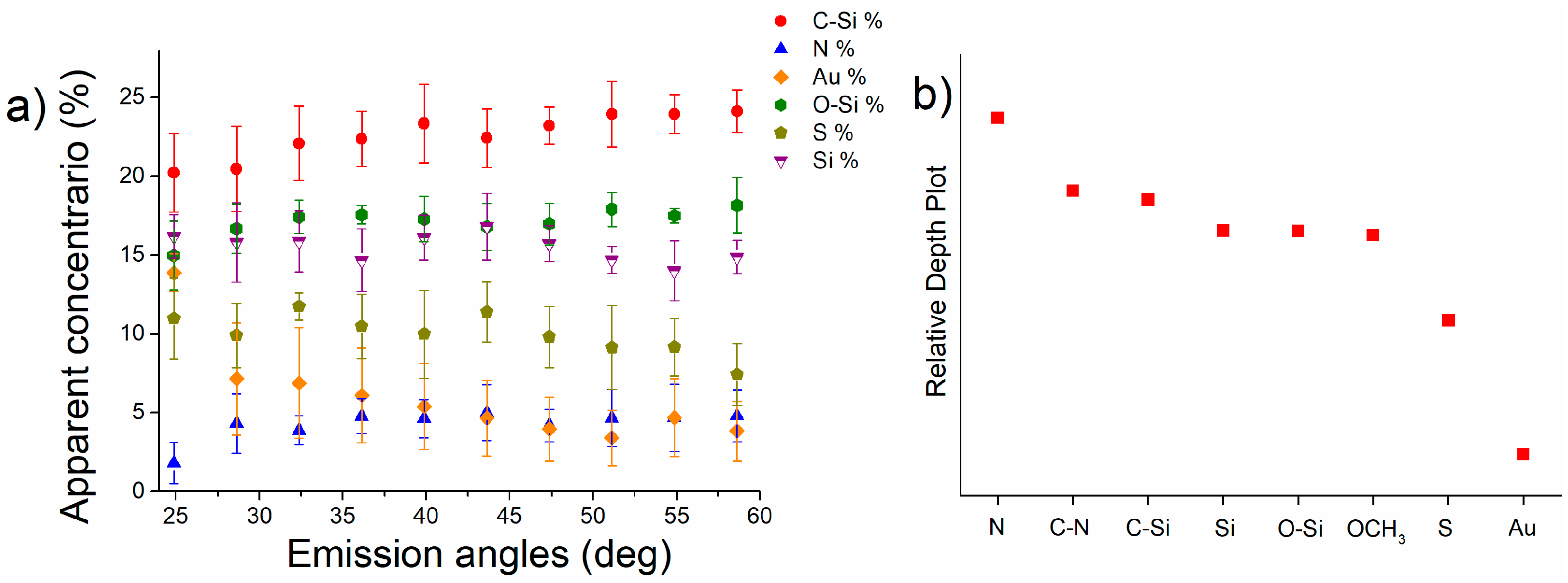 Coatings 14 00327 g009