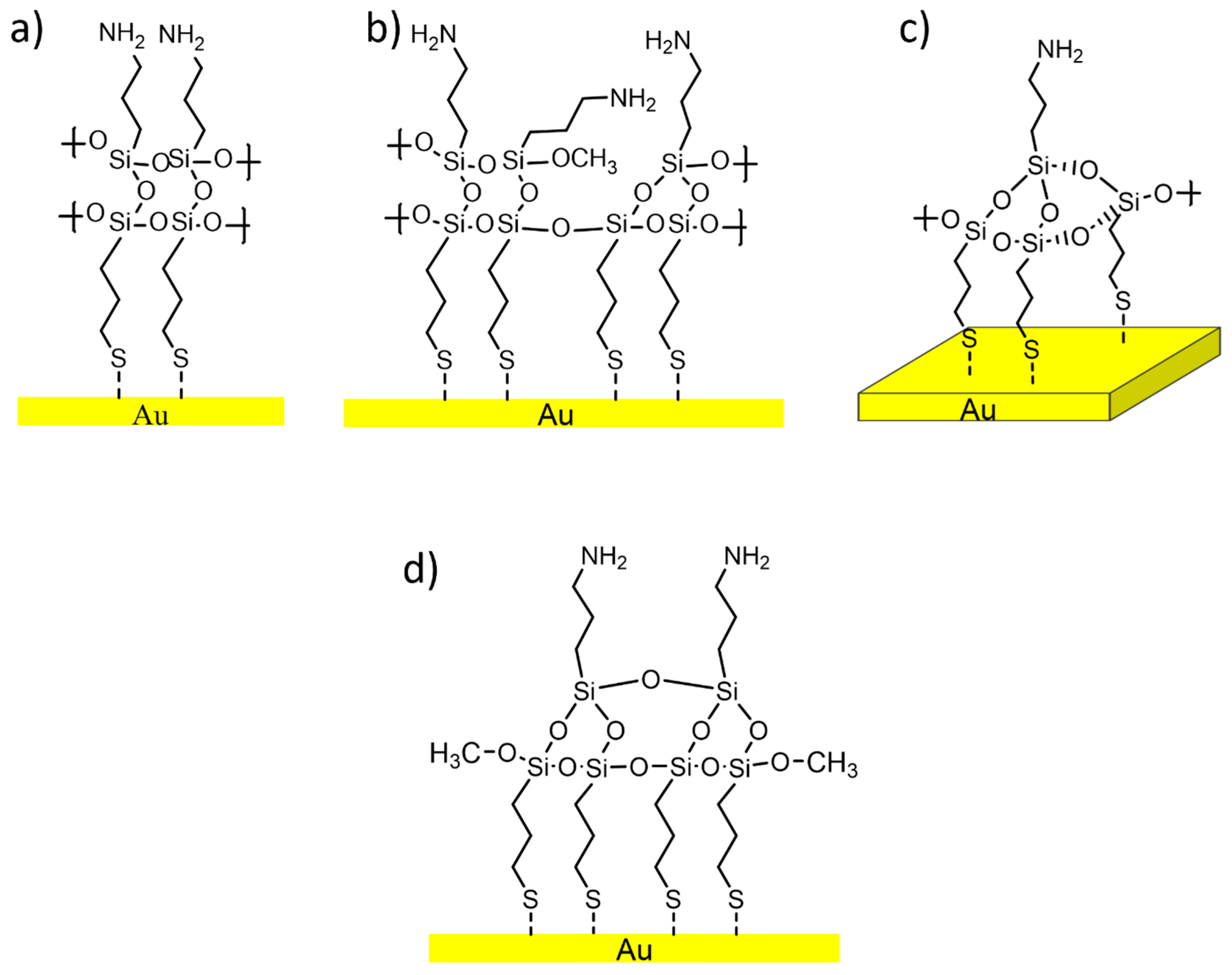 Coatings 14 00327 g010