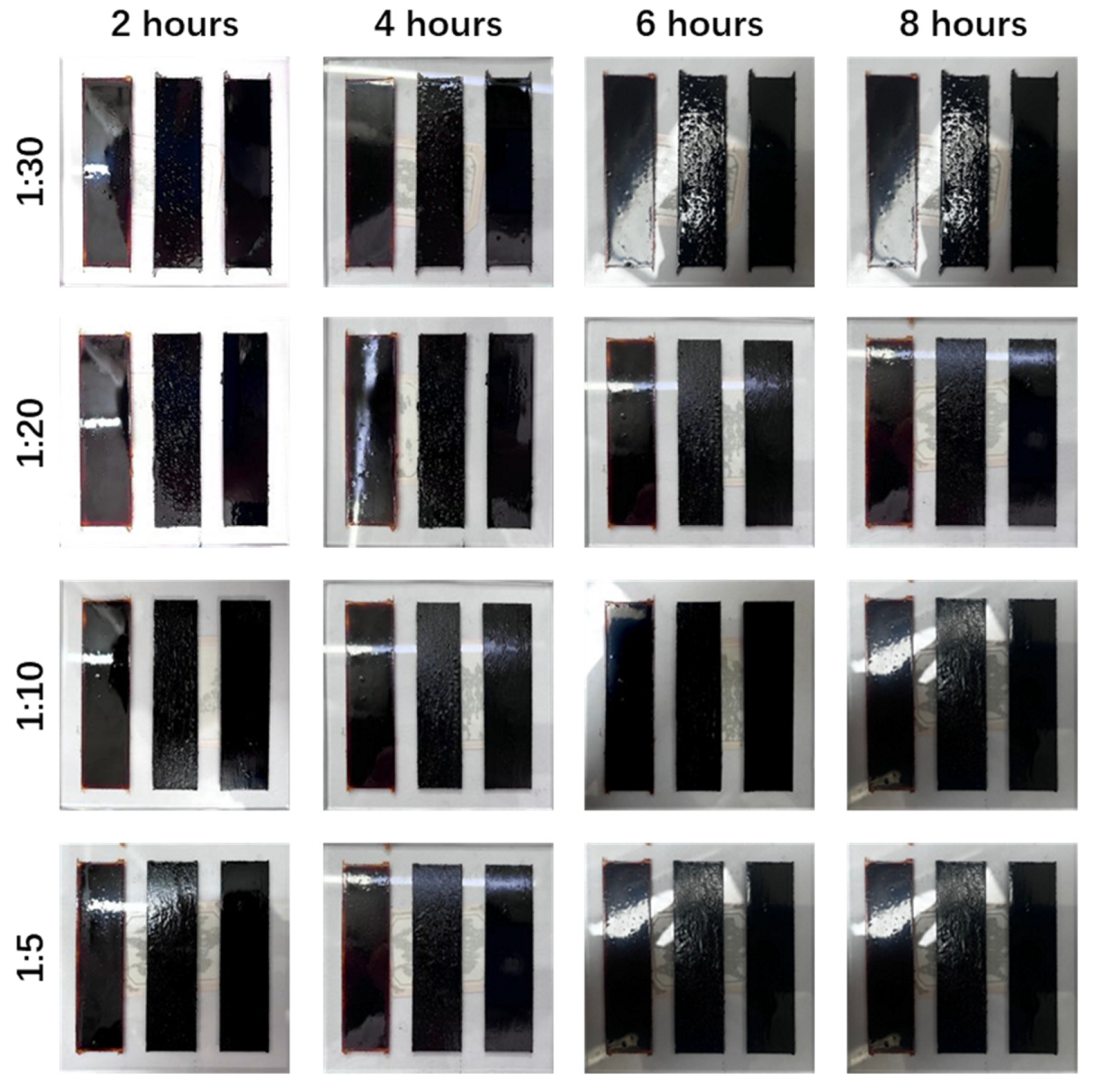 Coatings 14 00332 g005 Coatings 14 00332 g005