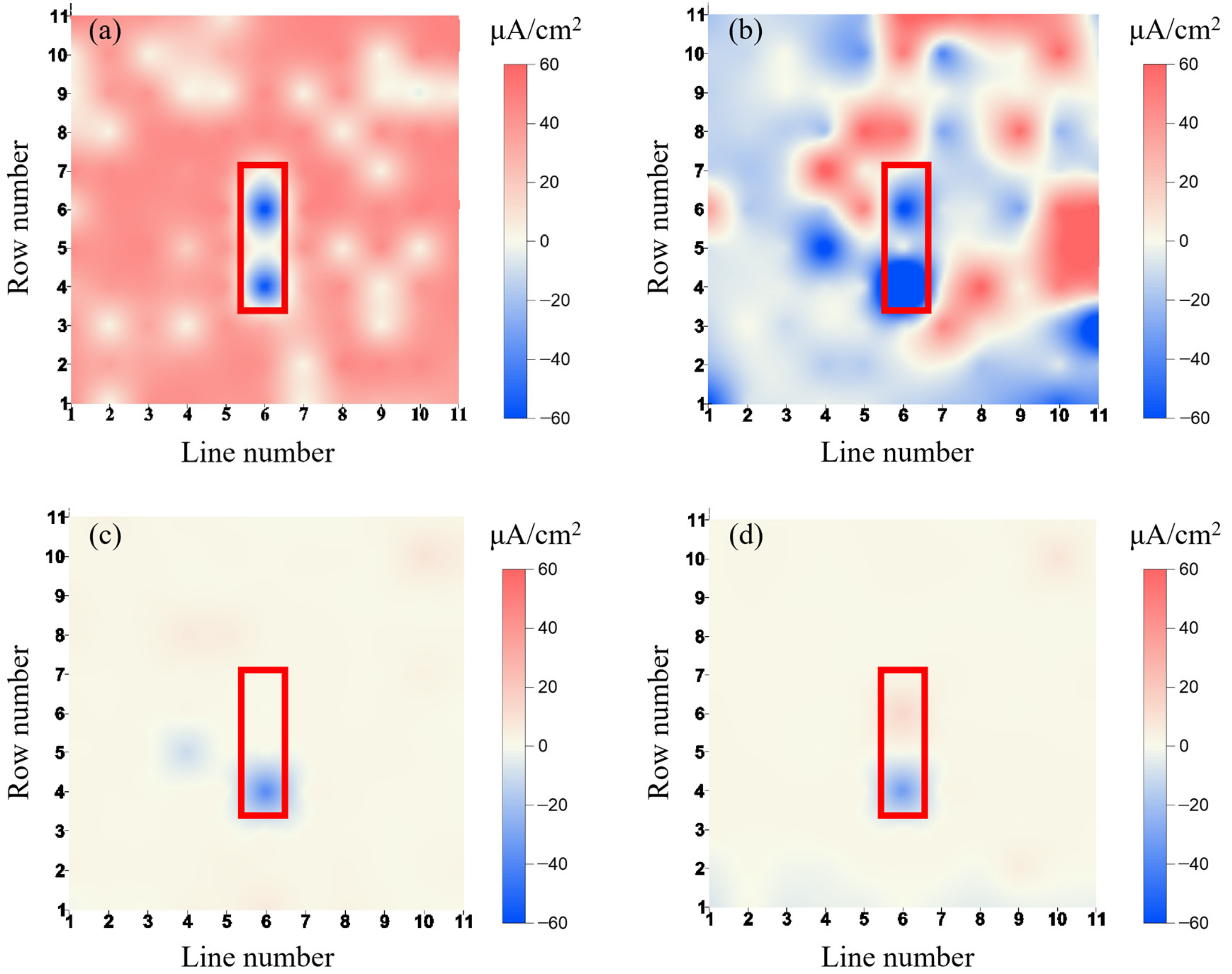 Coatings 14 00336 g003