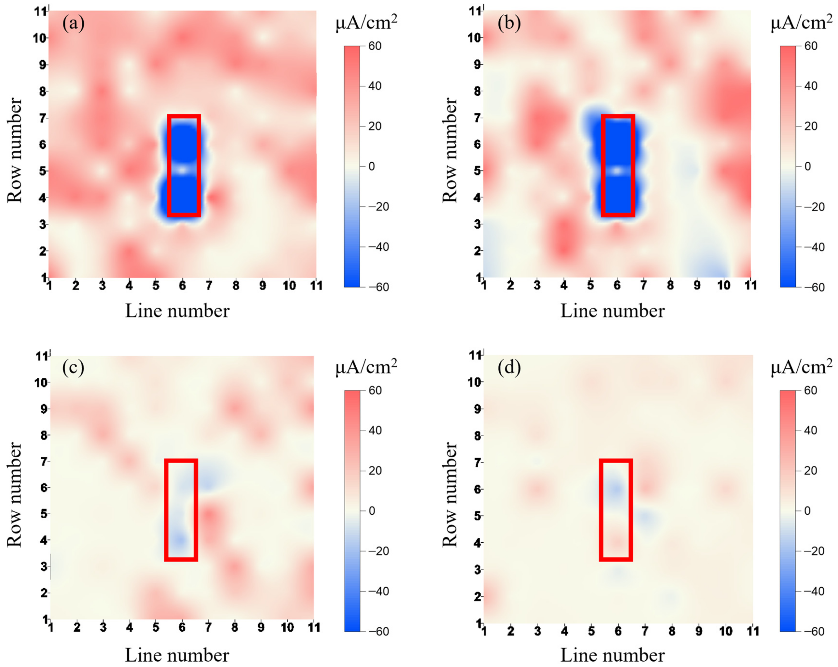 Coatings 14 00336 g004