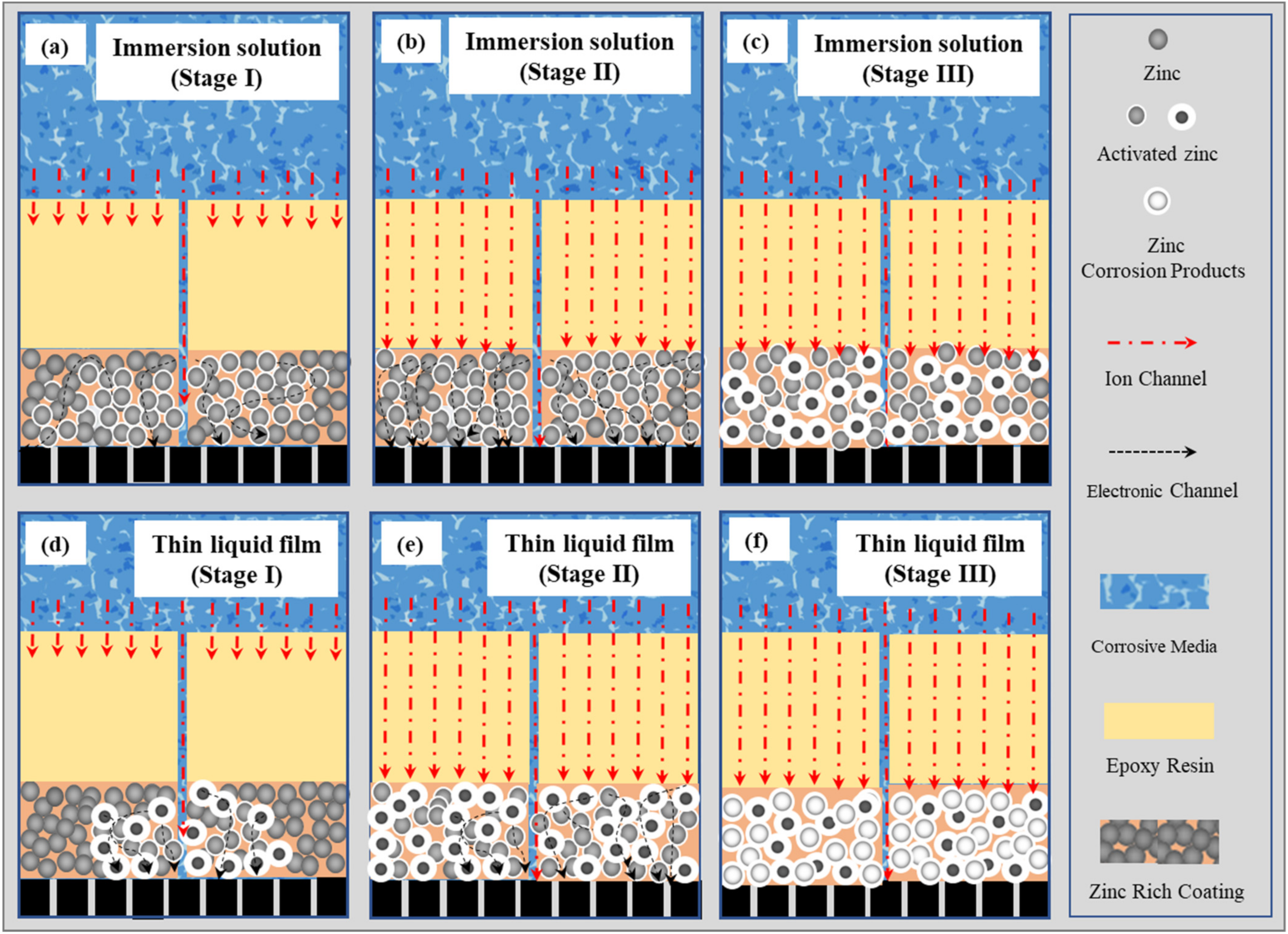 Coatings 14 00336 g010