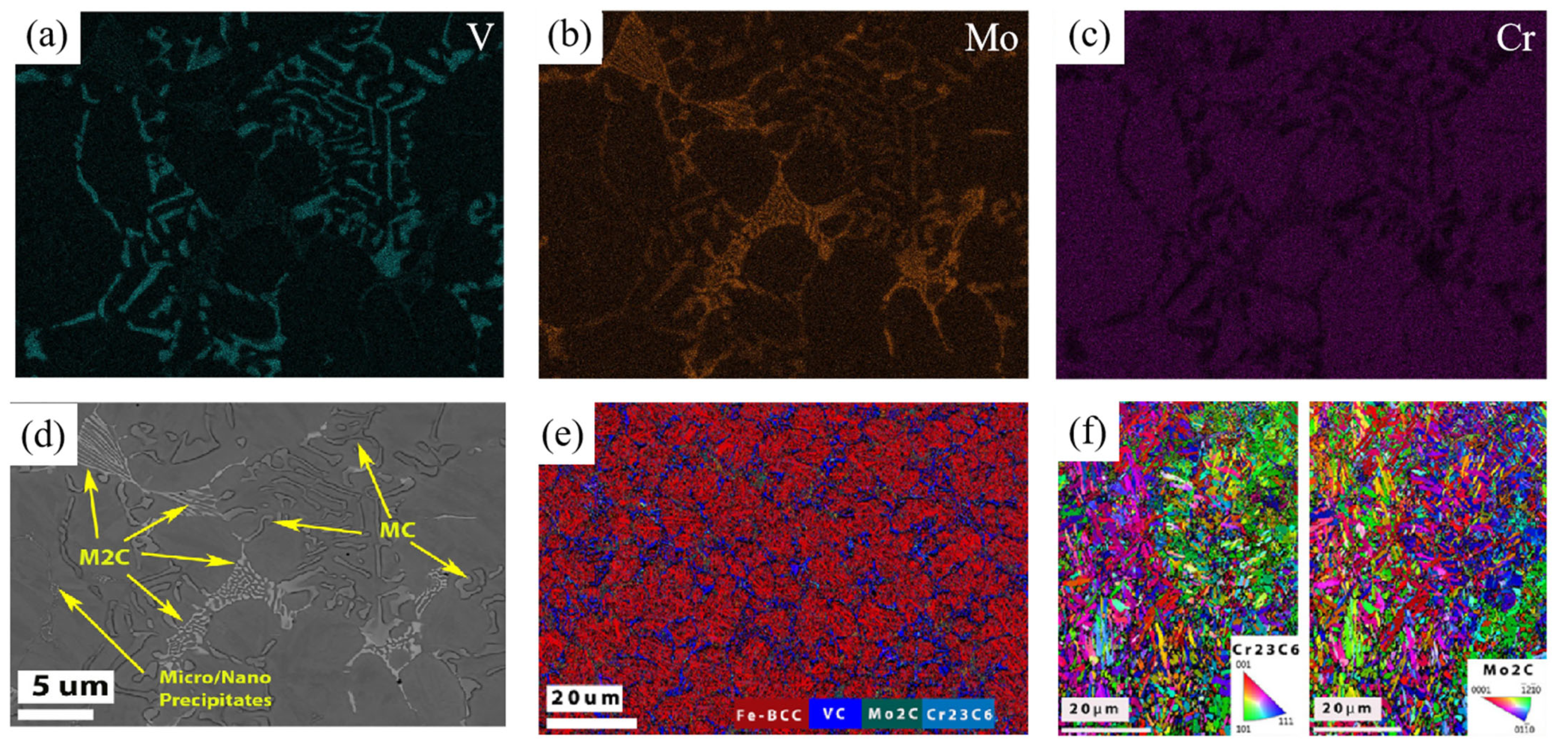 Coatings 14 00337 g003