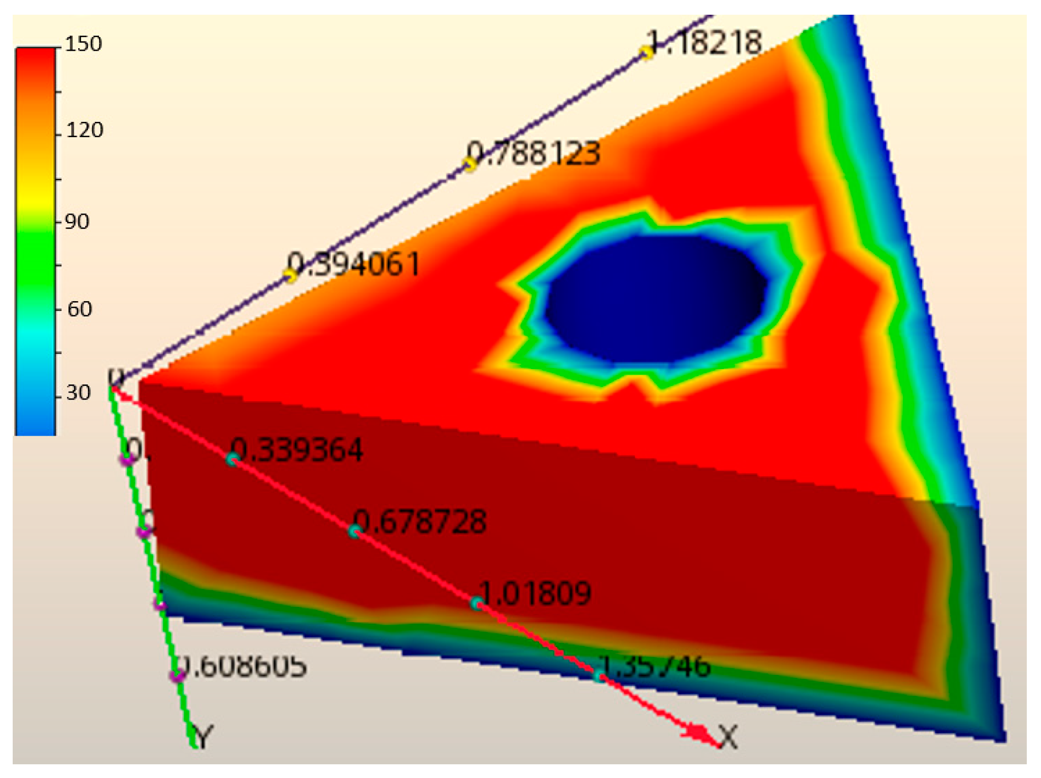 Coatings 14 00340 g010