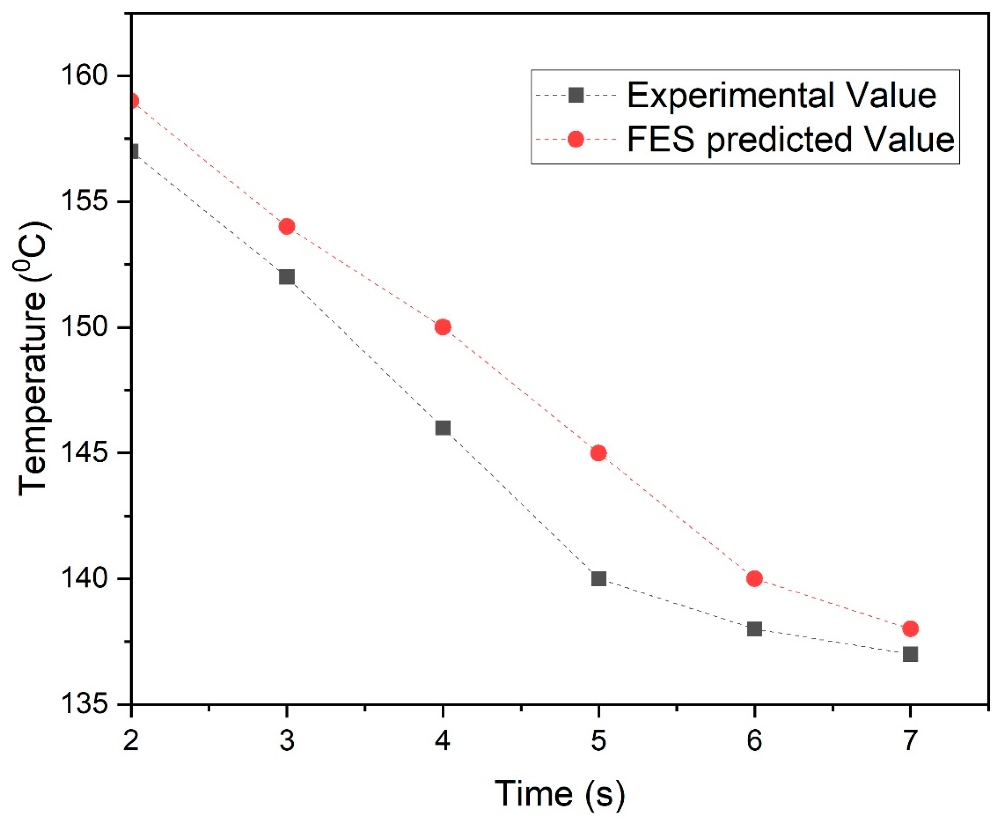 Coatings 14 00340 g011
