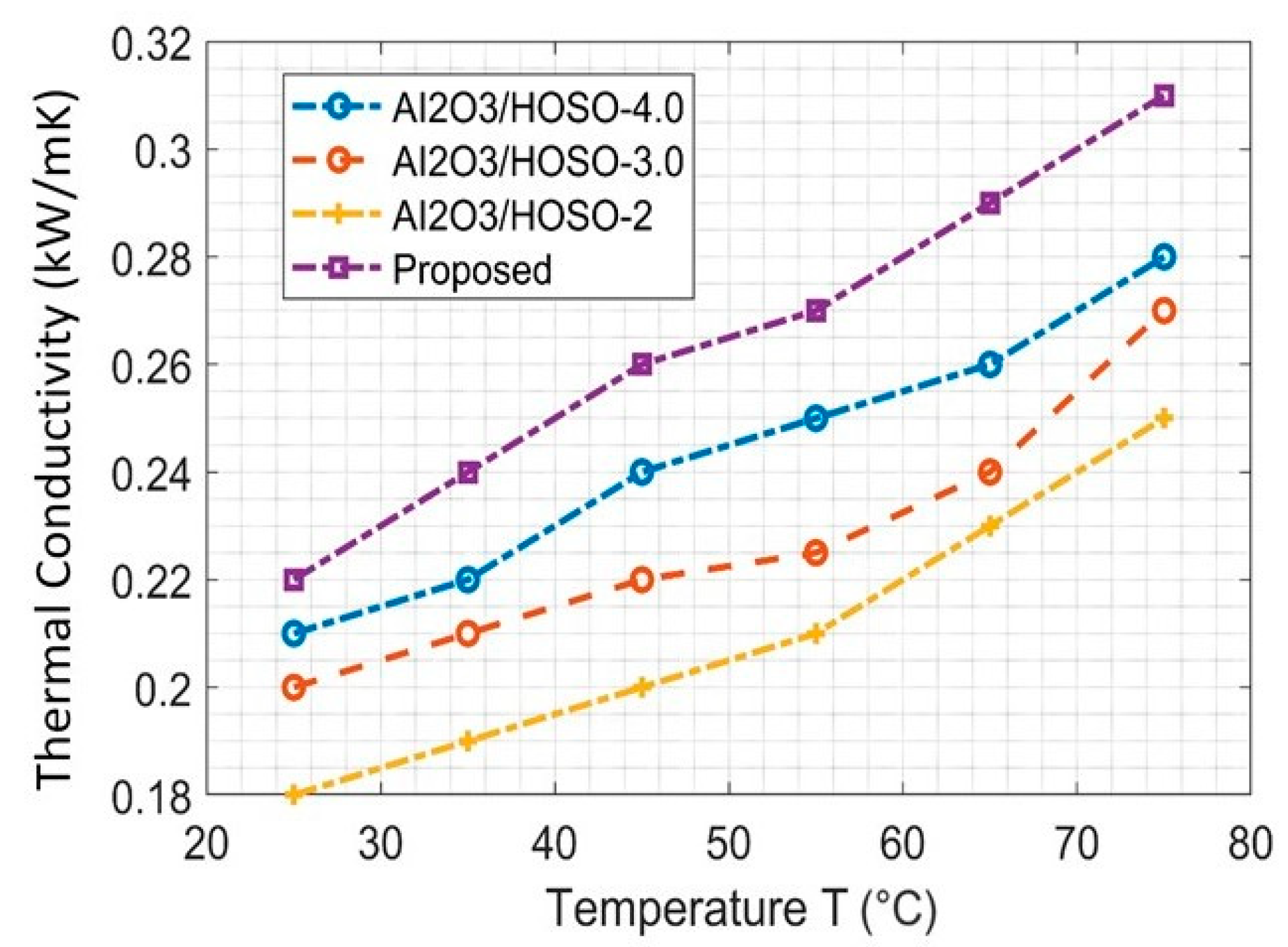 Coatings 14 00340 g015