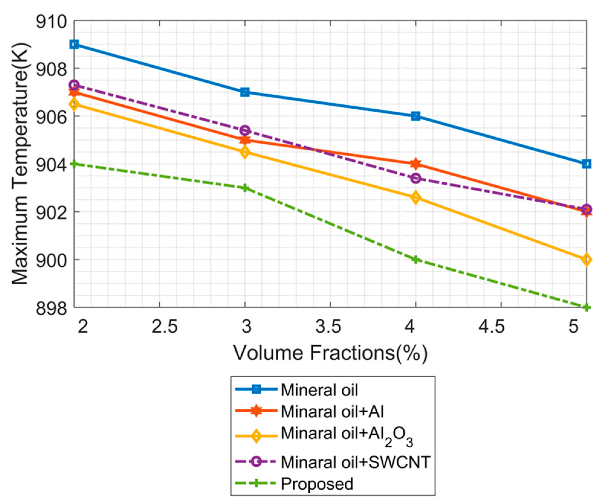 Coatings 14 00340 g016