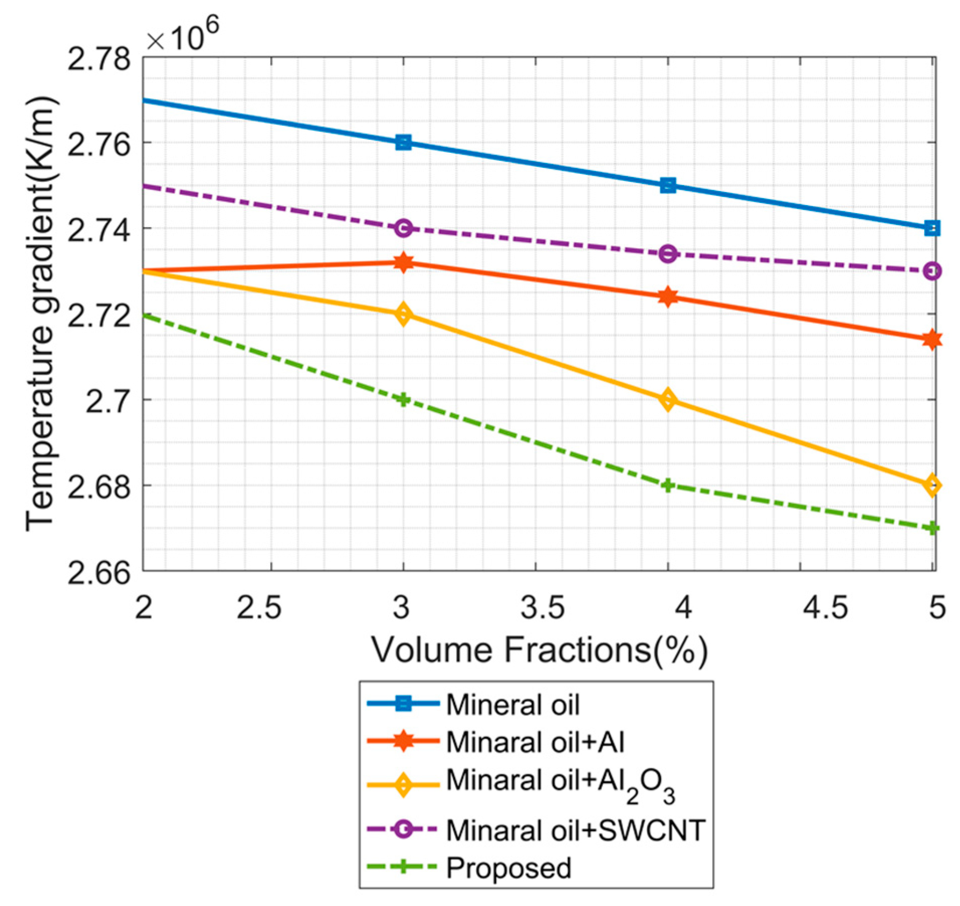 Coatings 14 00340 g017