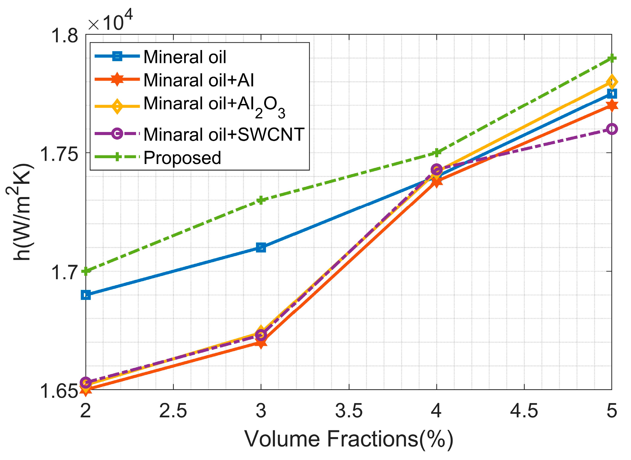 Coatings 14 00340 g018
