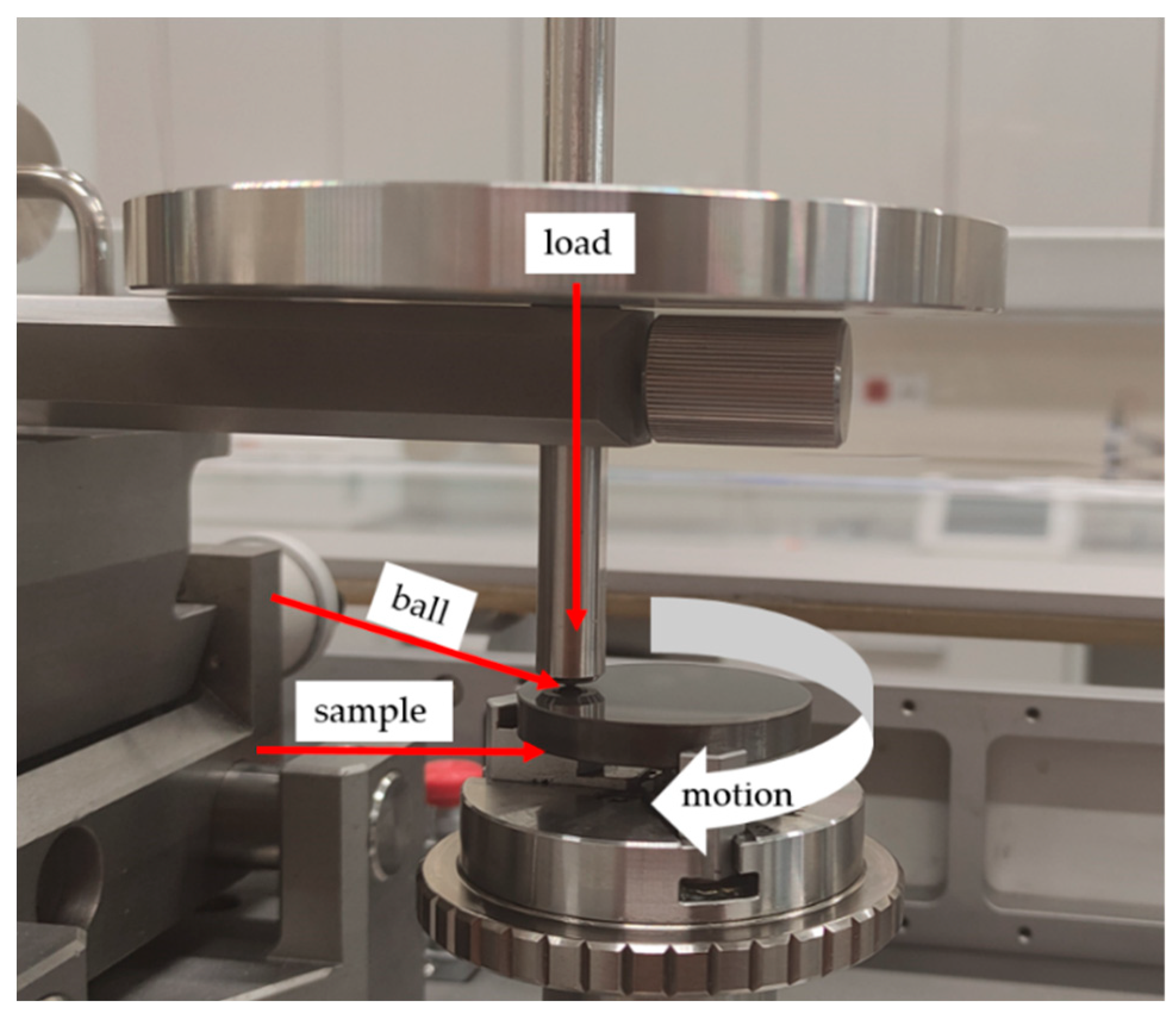 Coatings 14 00342 g004