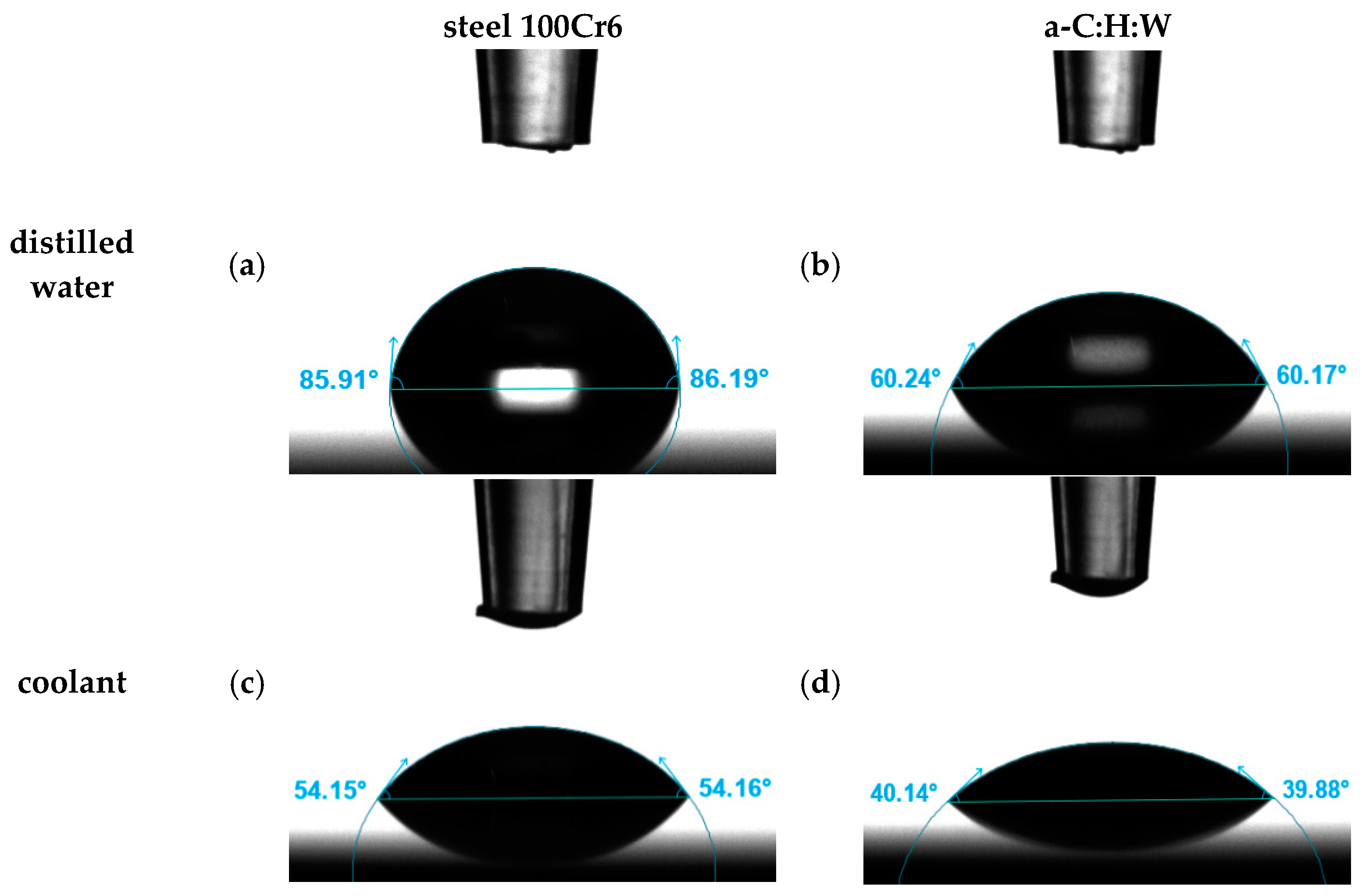 Coatings 14 00342 g009